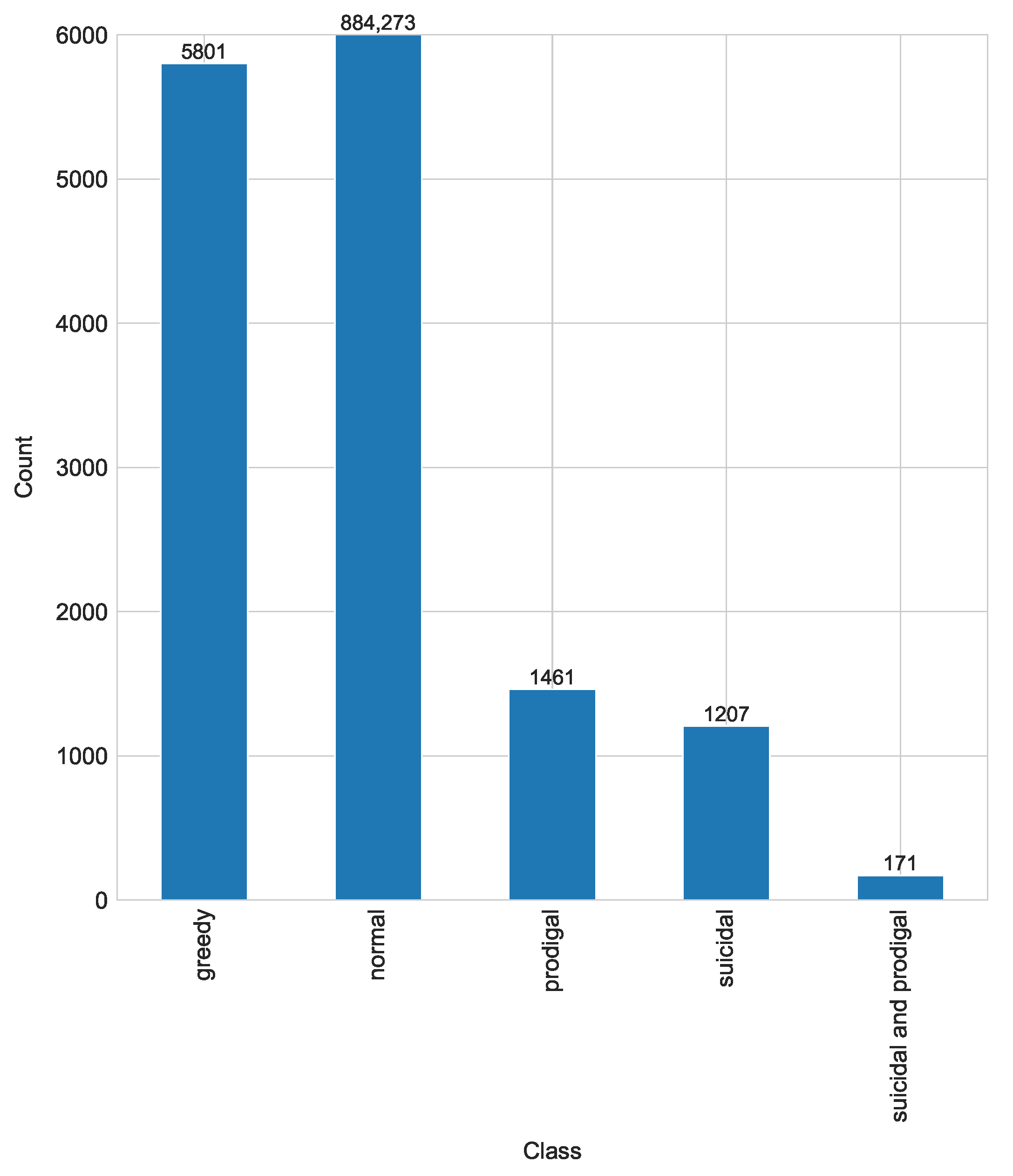 Cryptography 07 00034 g001