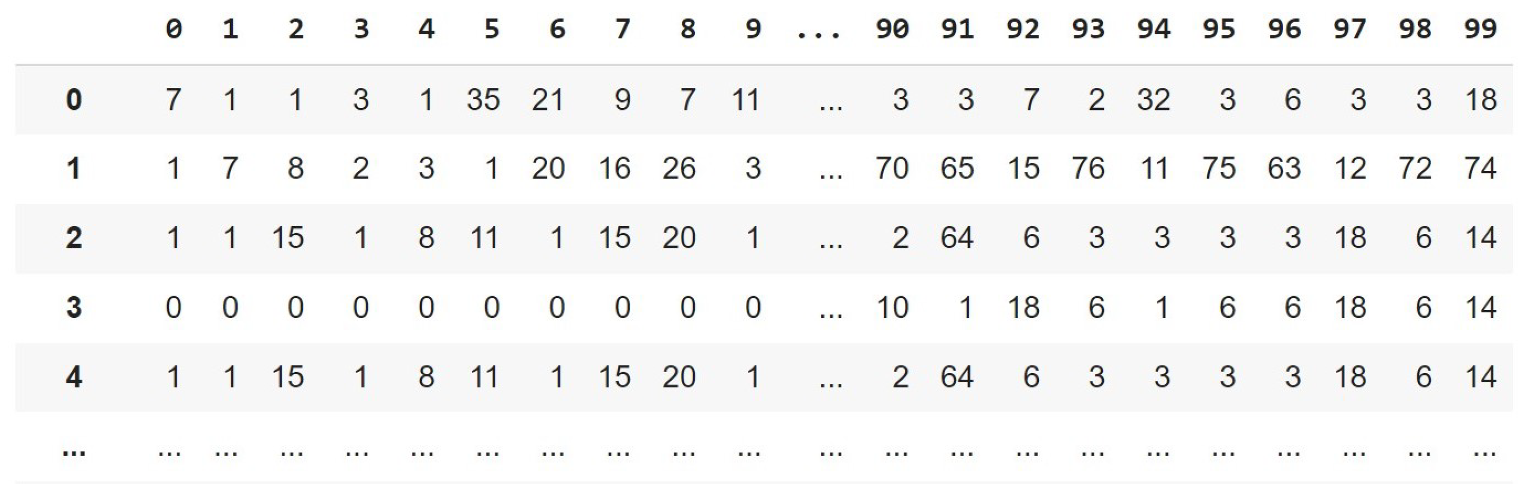 Cryptography 07 00034 g002