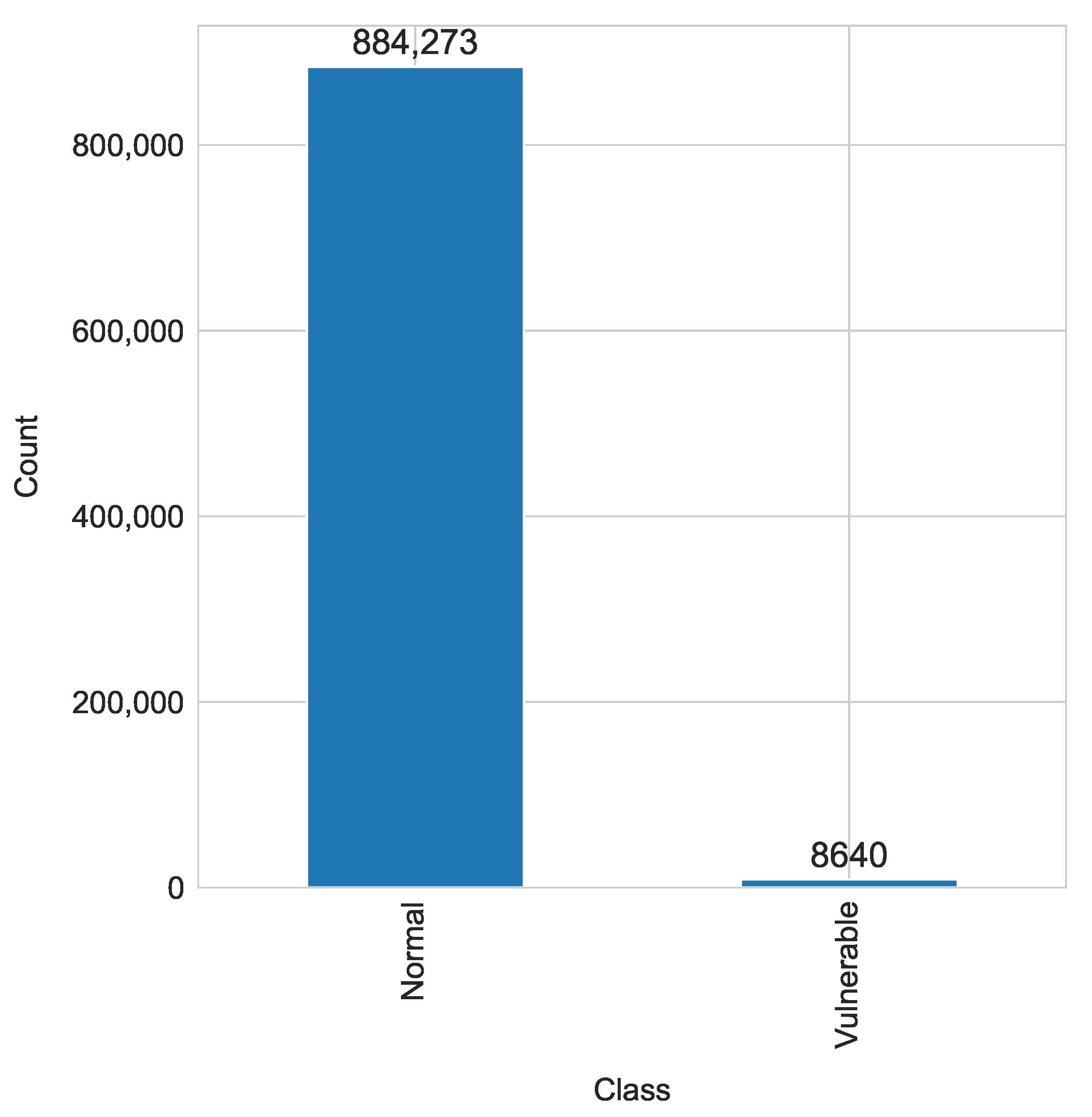 Cryptography 07 00034 g004