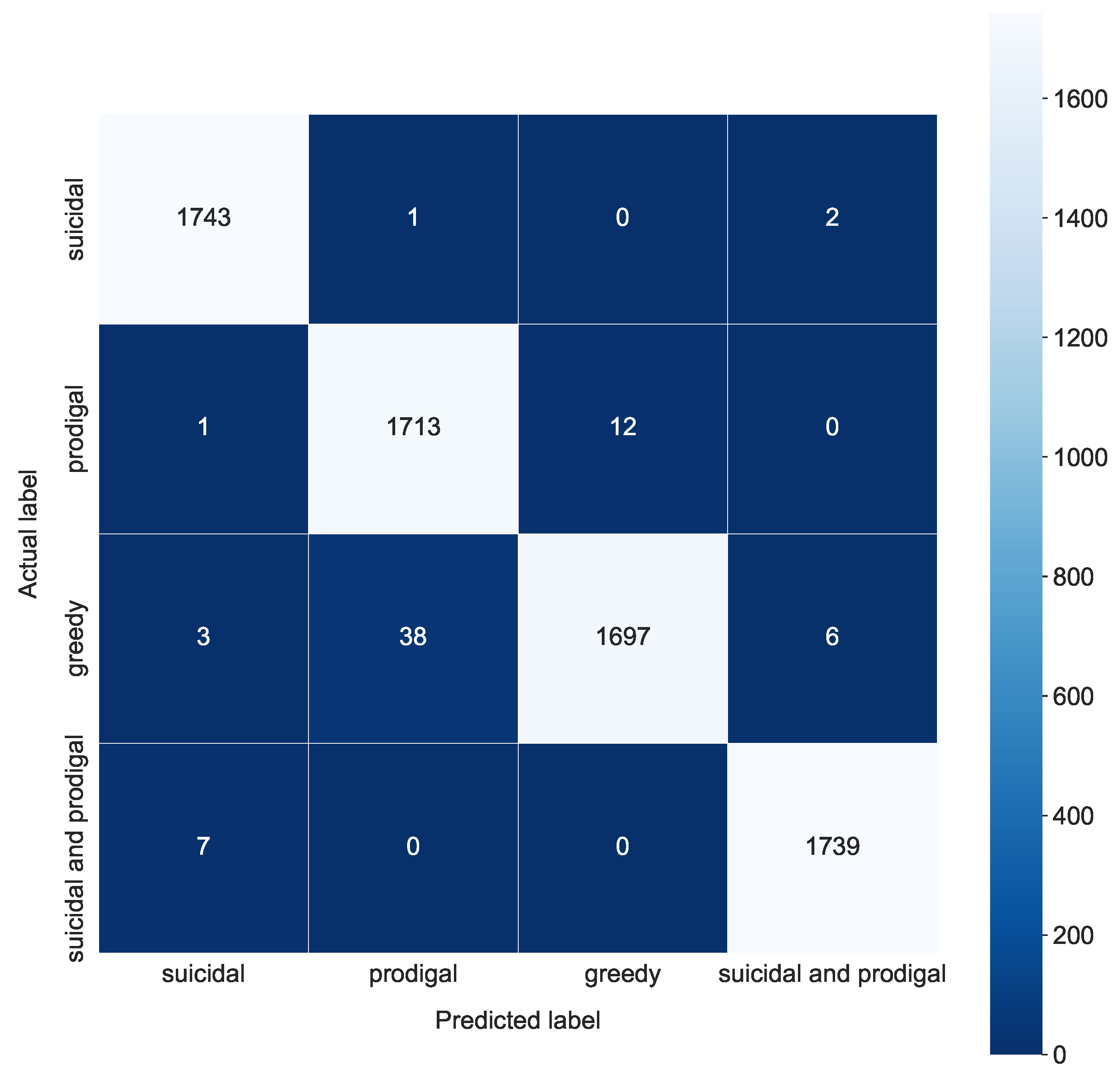 Cryptography 07 00034 g008