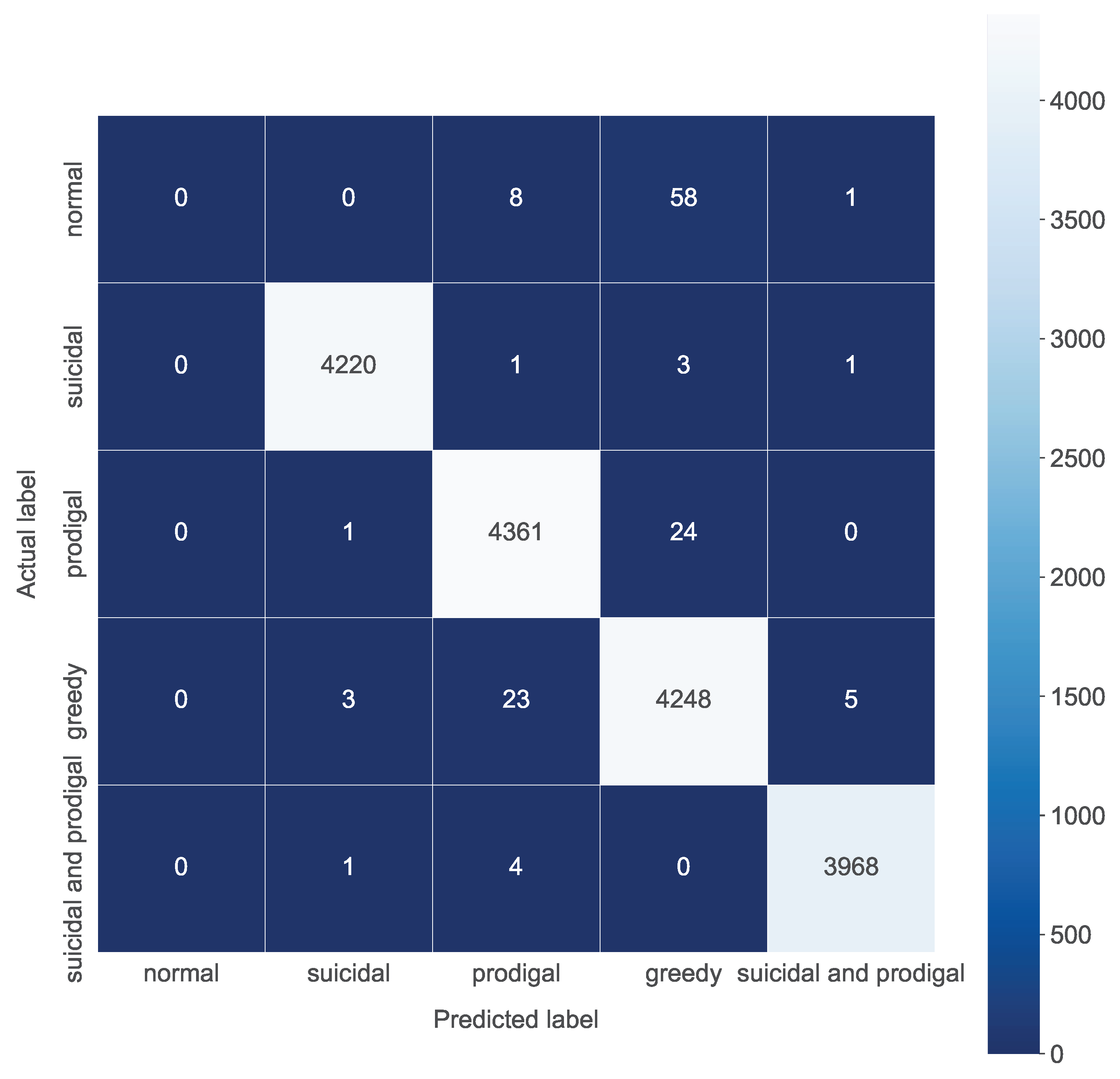 Cryptography 07 00034 g009