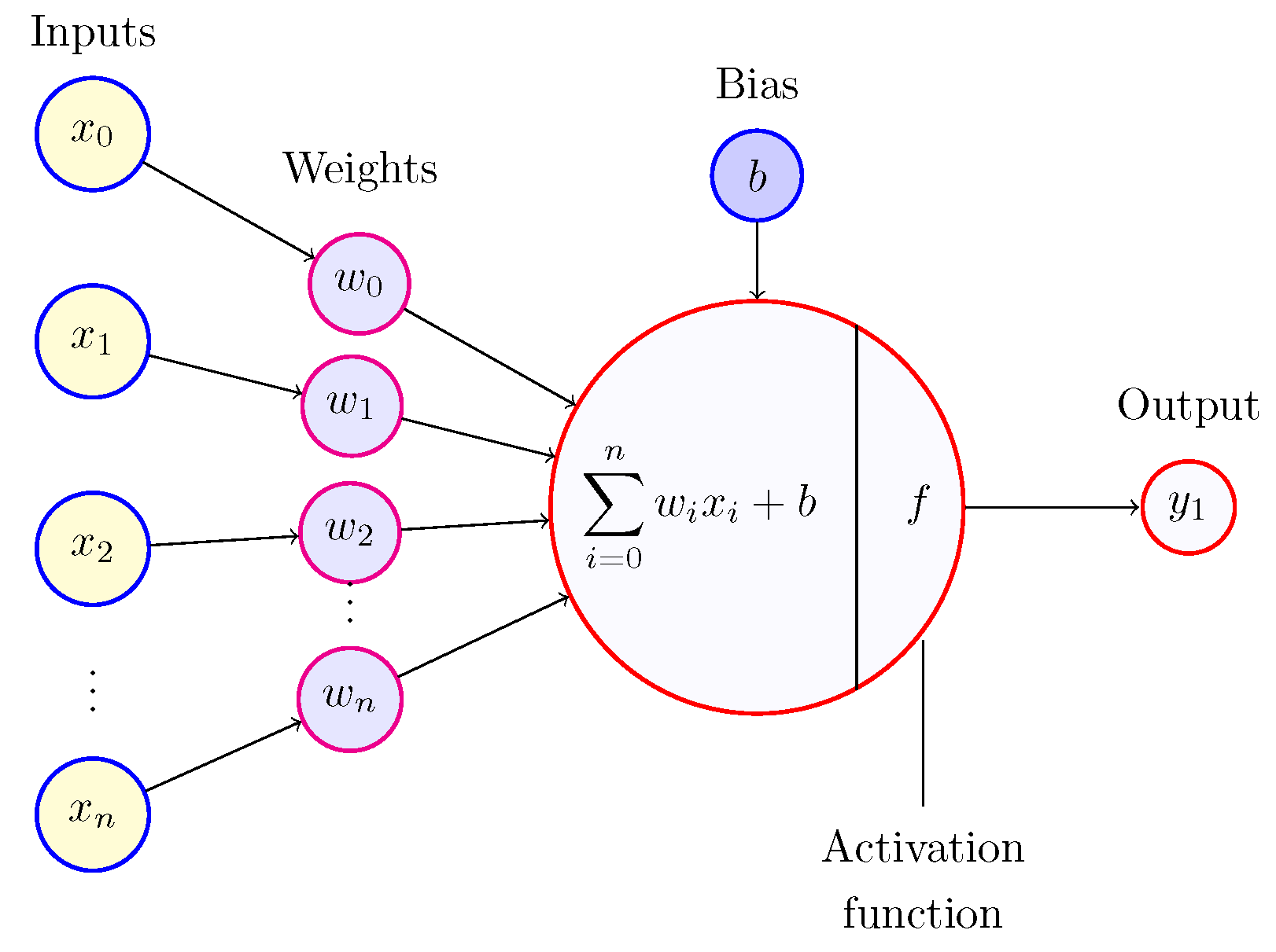 Cryptography 07 00039 g001