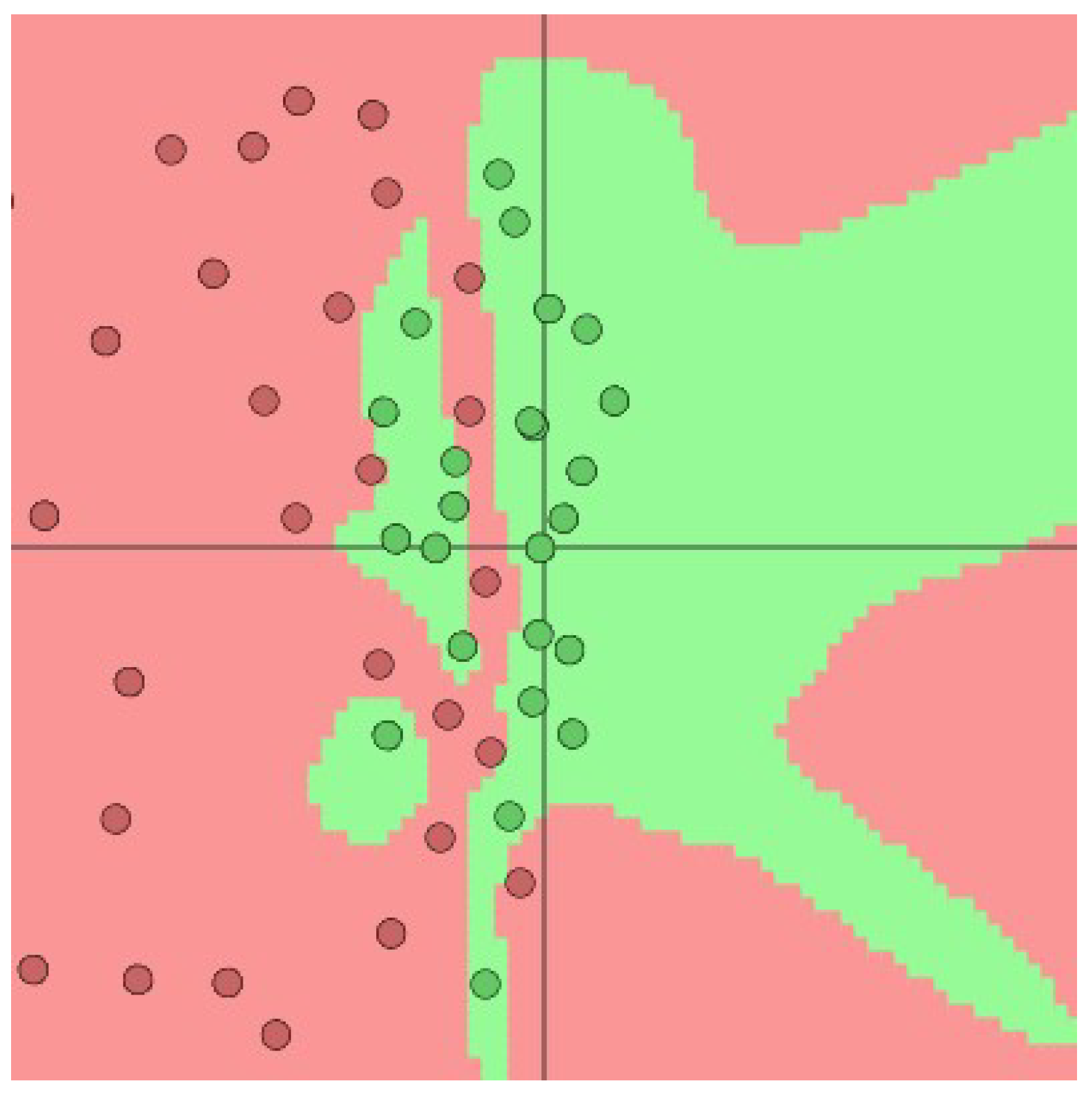 Cryptography 07 00039 g003