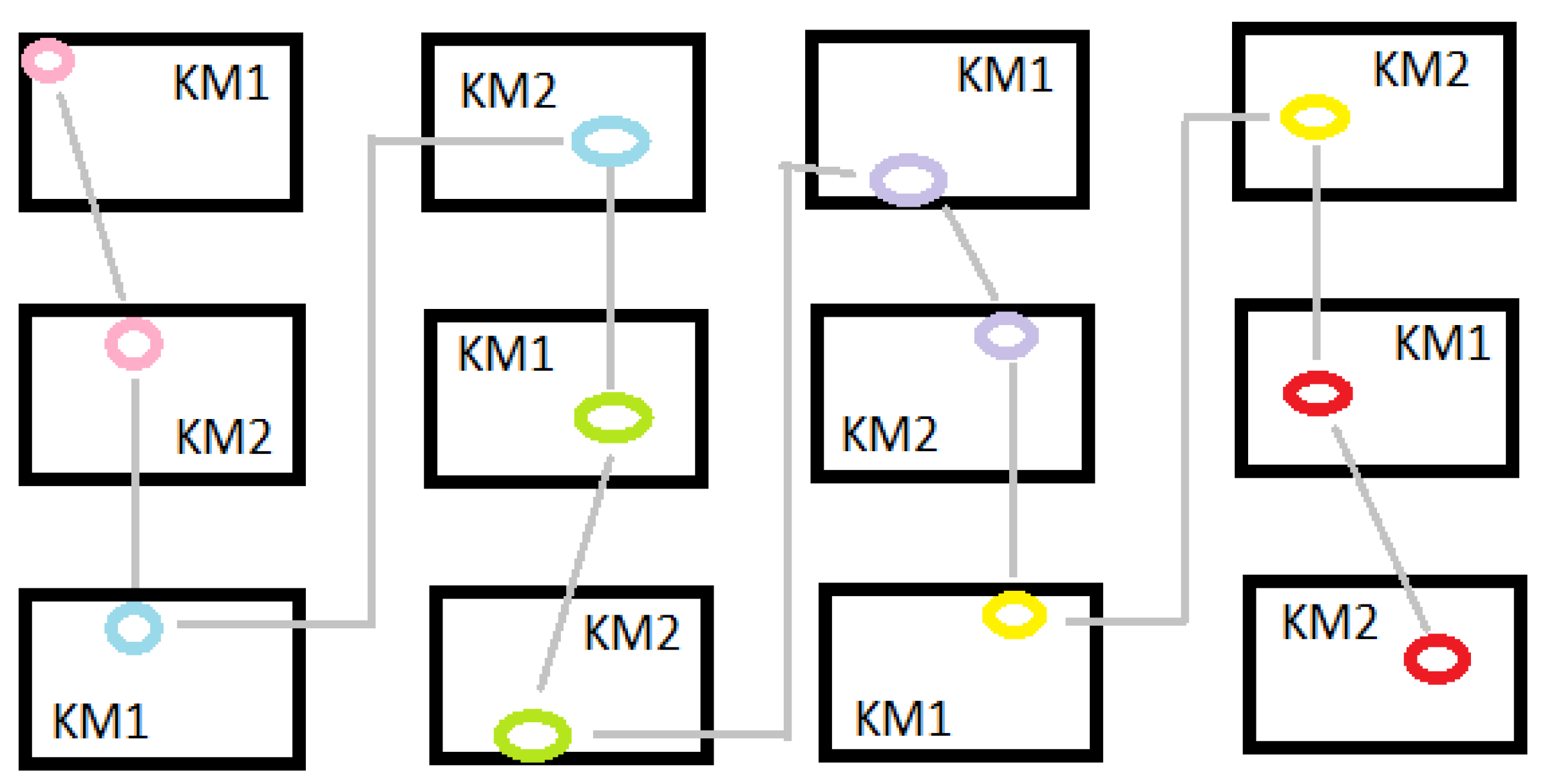 Cryptography 07 00041 g001