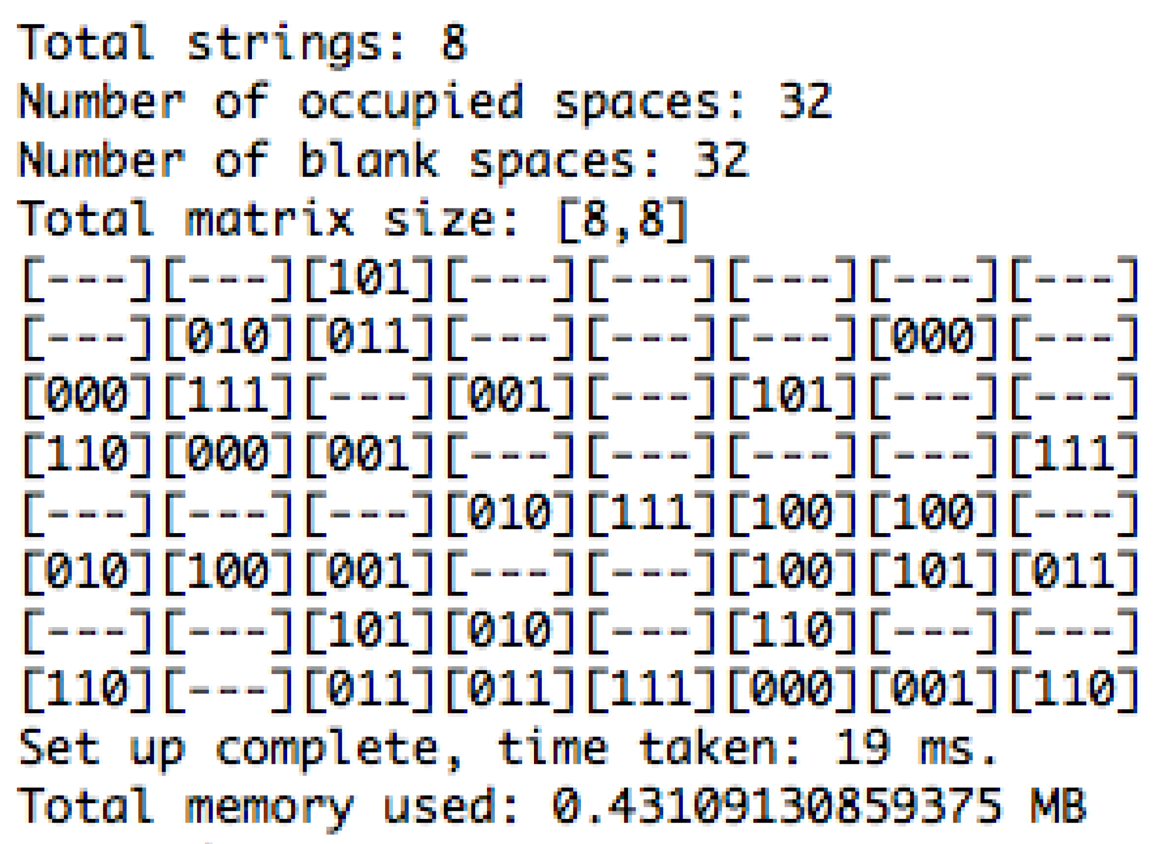 Cryptography 07 00041 g002