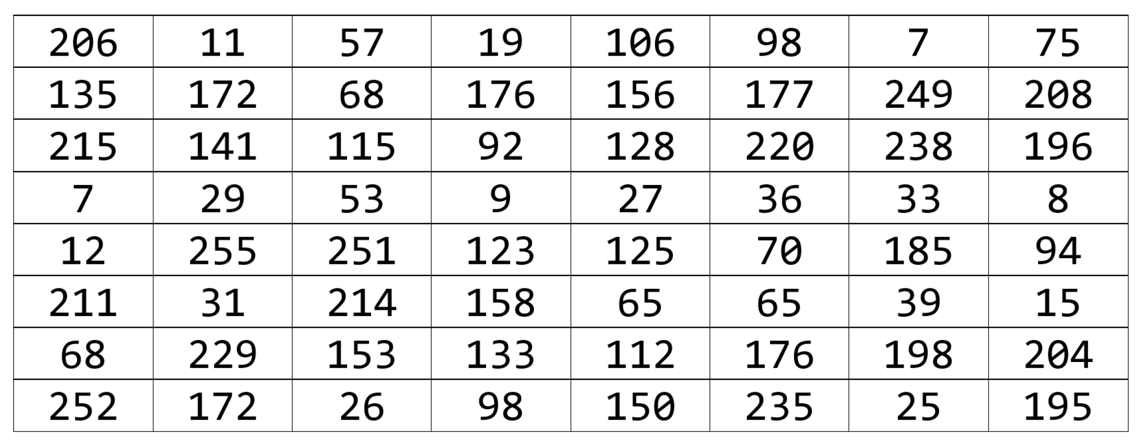 Cryptography 07 00041 g003