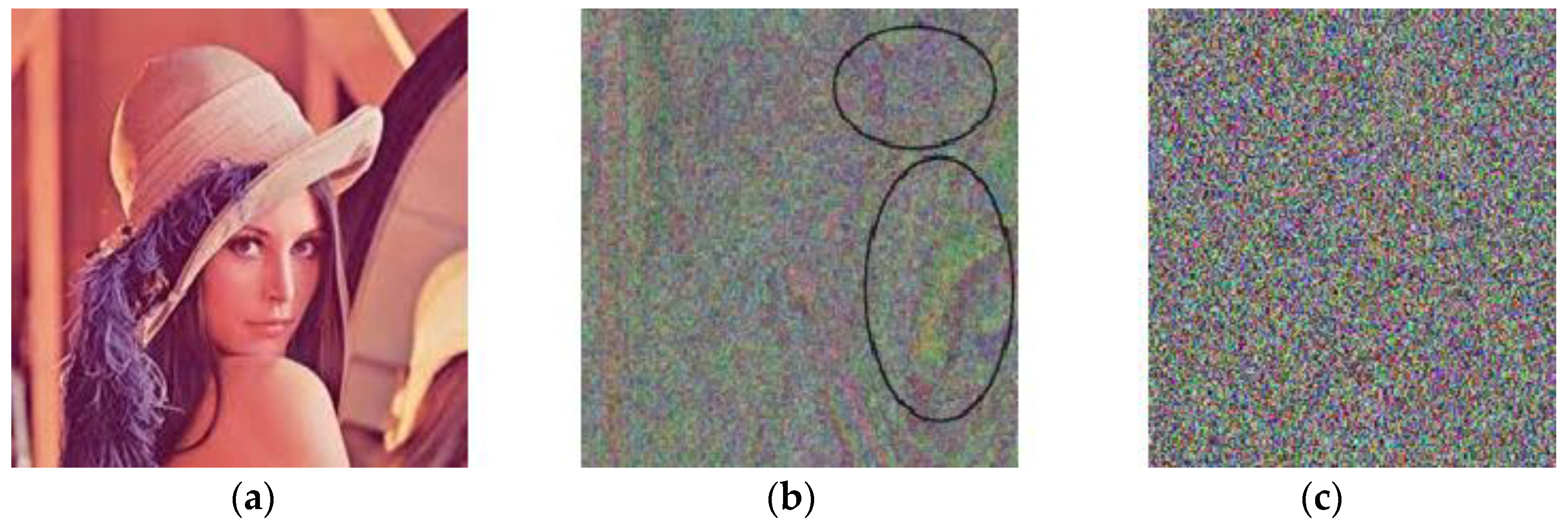 Cryptography 07 00044 g004