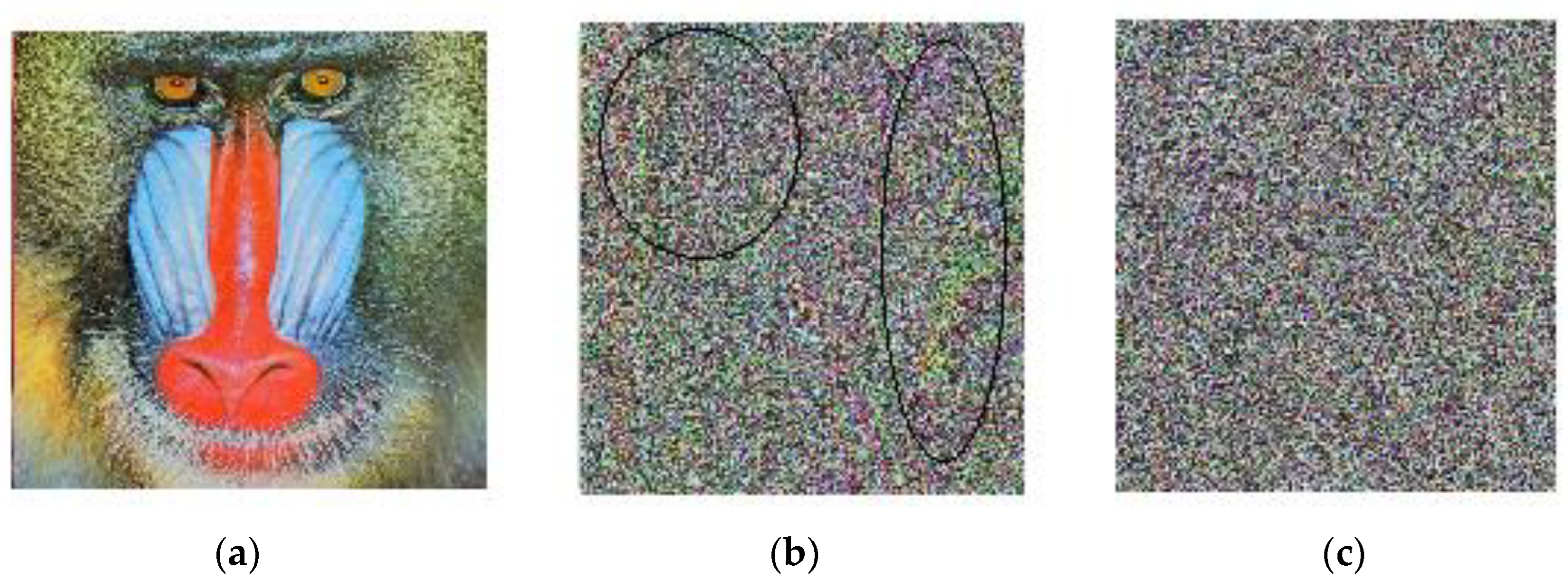 Cryptography 07 00044 g005