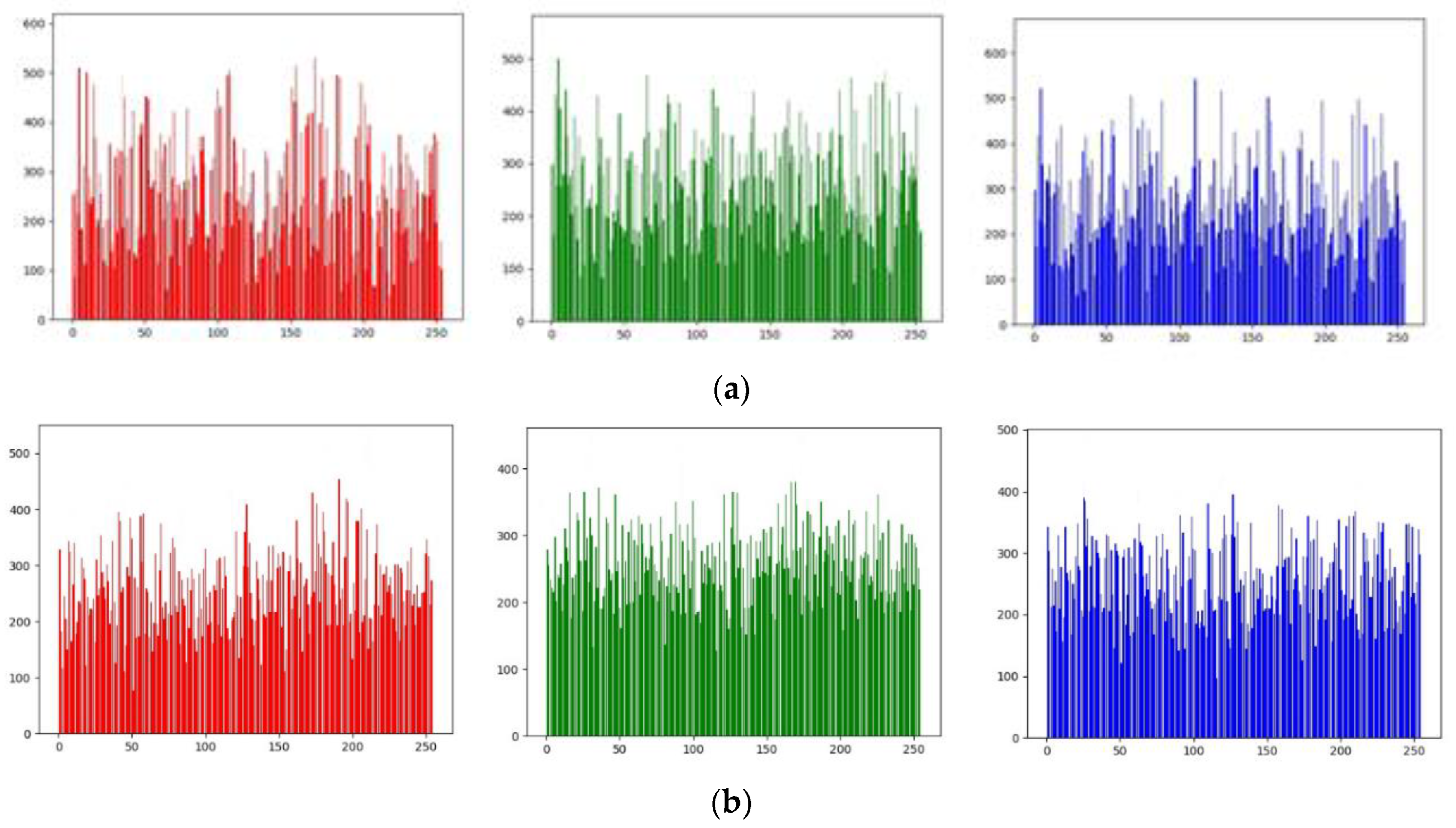 Cryptography 07 00044 g007