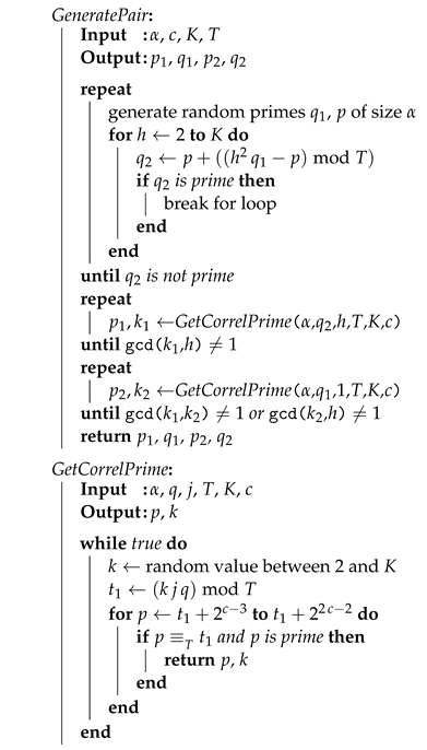 Cryptography 07 00045 i002