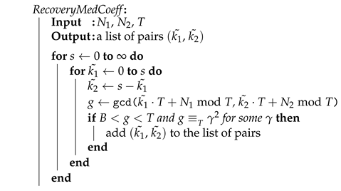Cryptography 07 00045 i003