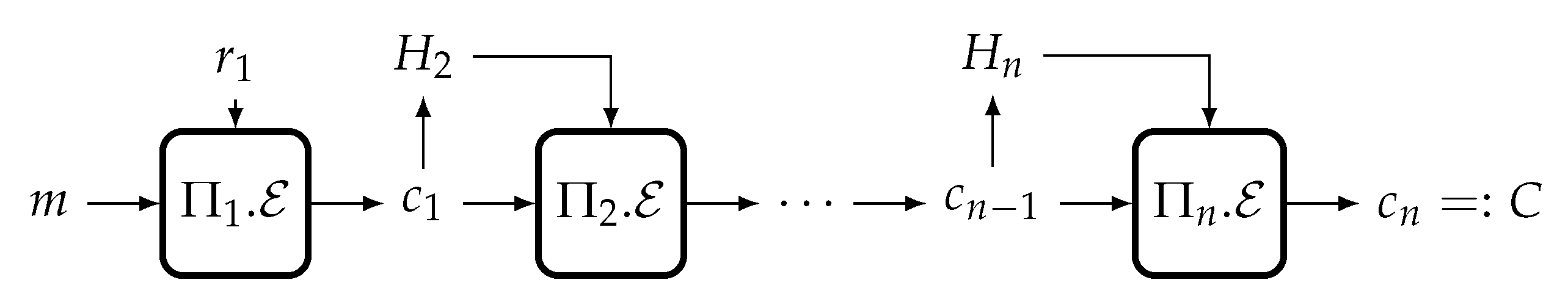 Cryptography 07 00049 g002