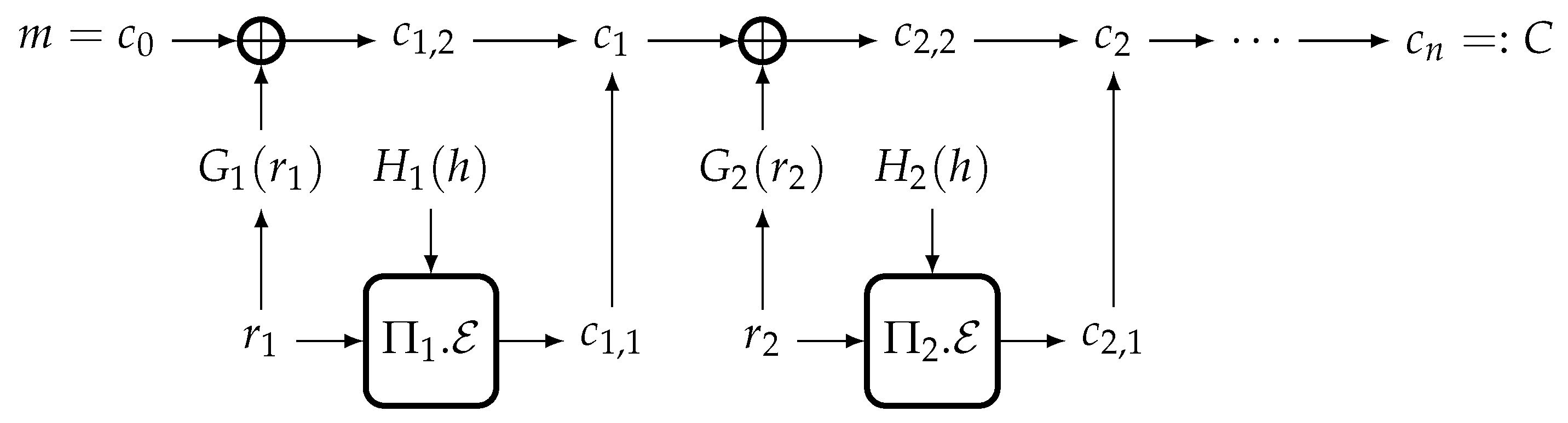 Cryptography 07 00049 g003