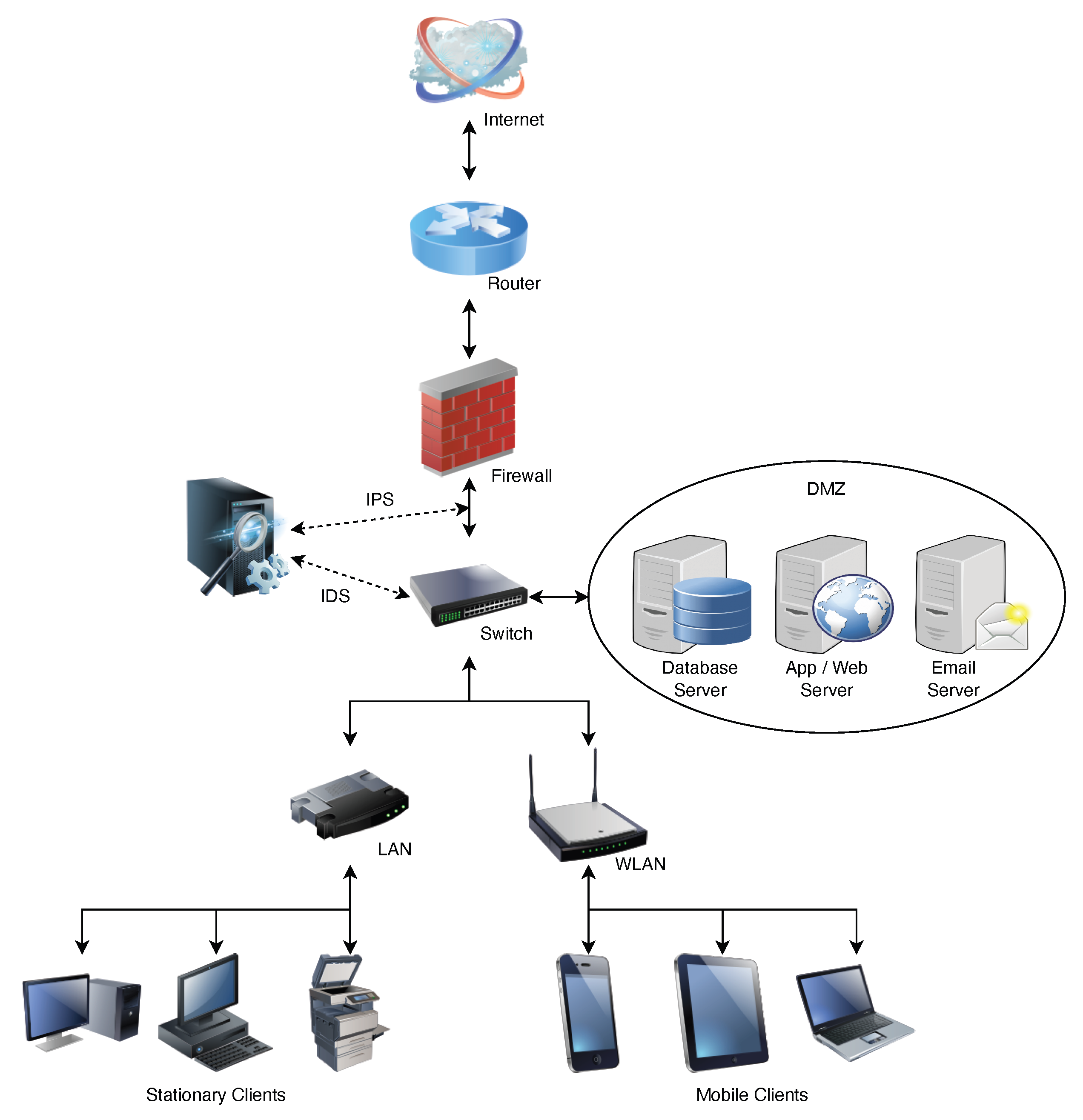 Cryptography 07 00052 g001