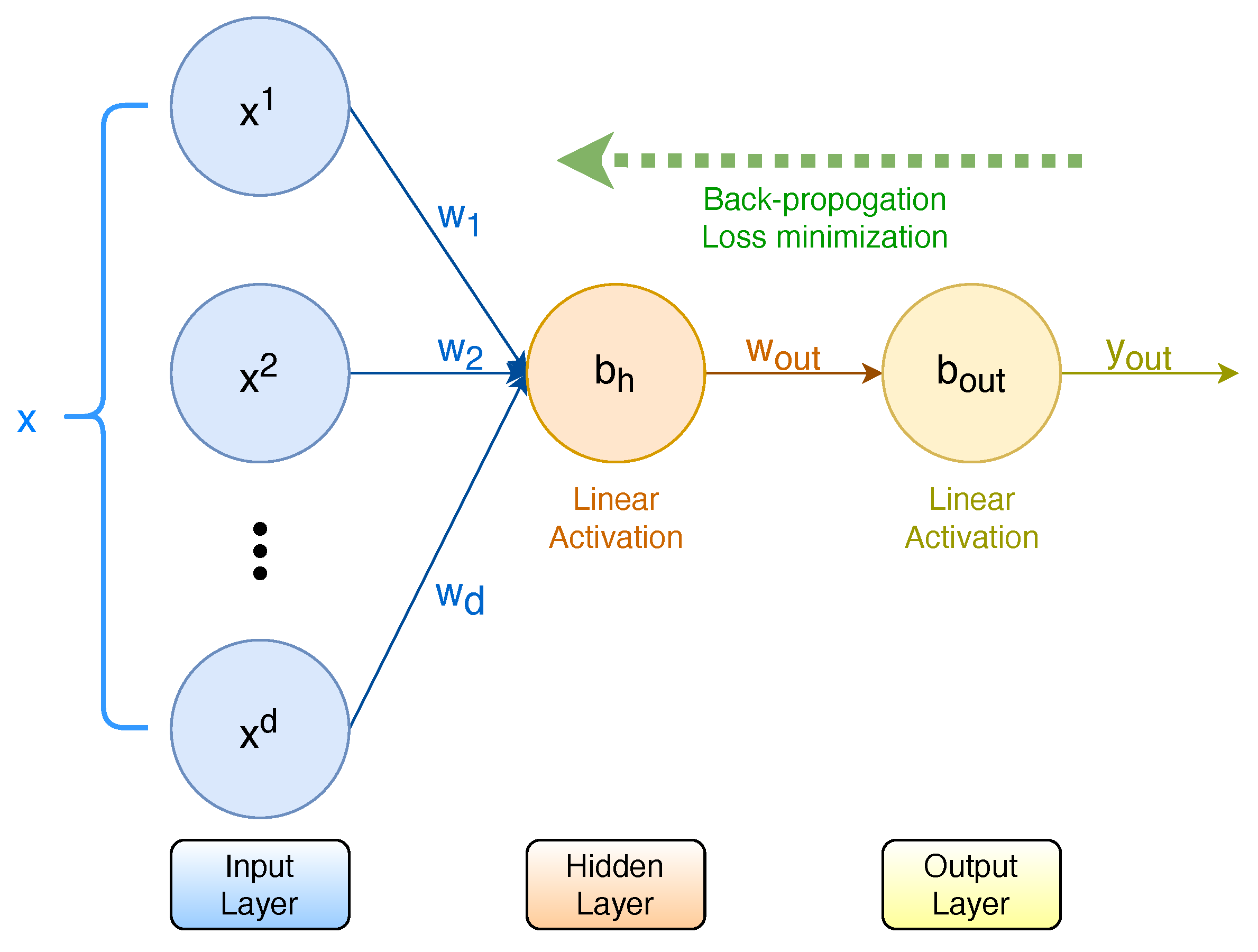 Cryptography 07 00052 g005