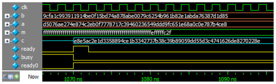 Cryptography 07 00057 g0a2