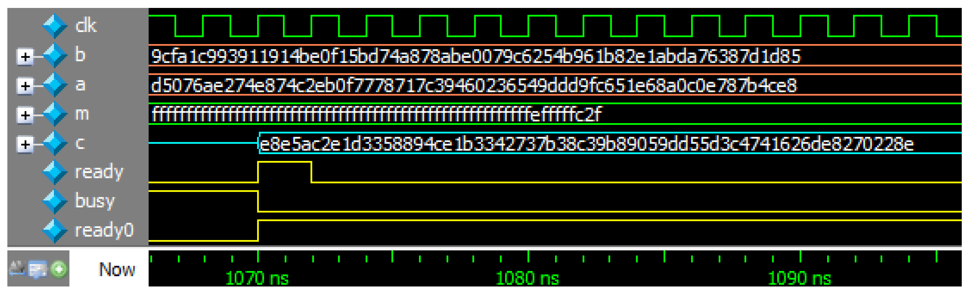 Cryptography 07 00057 g0a2