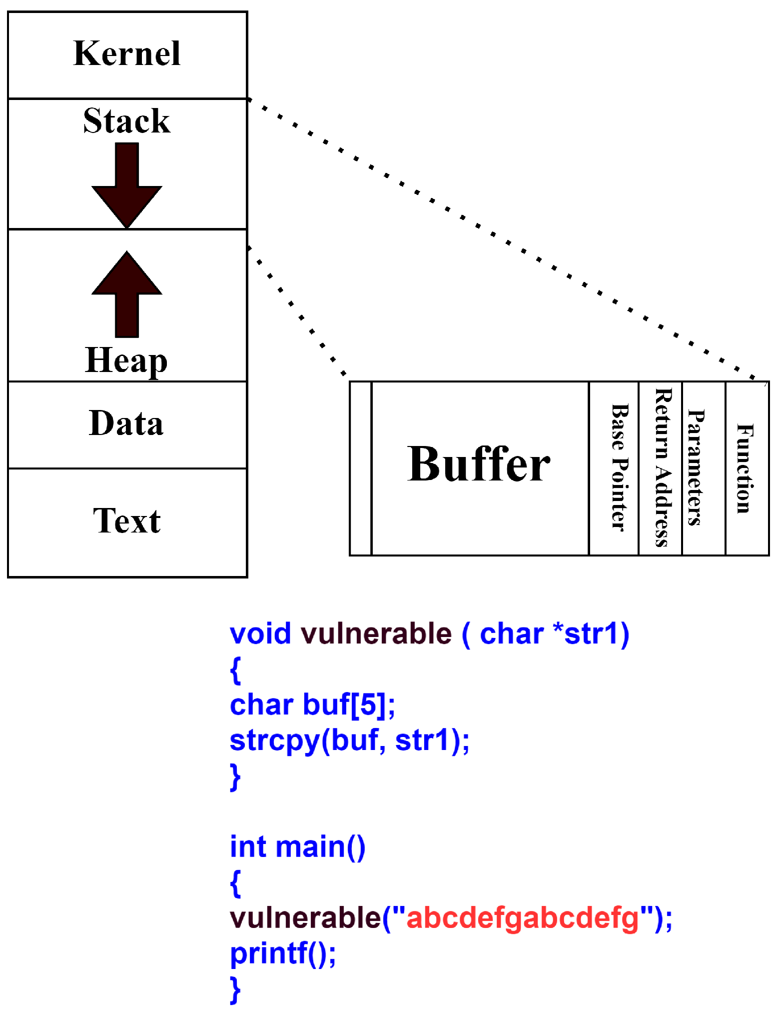 Cryptography 07 00058 g003