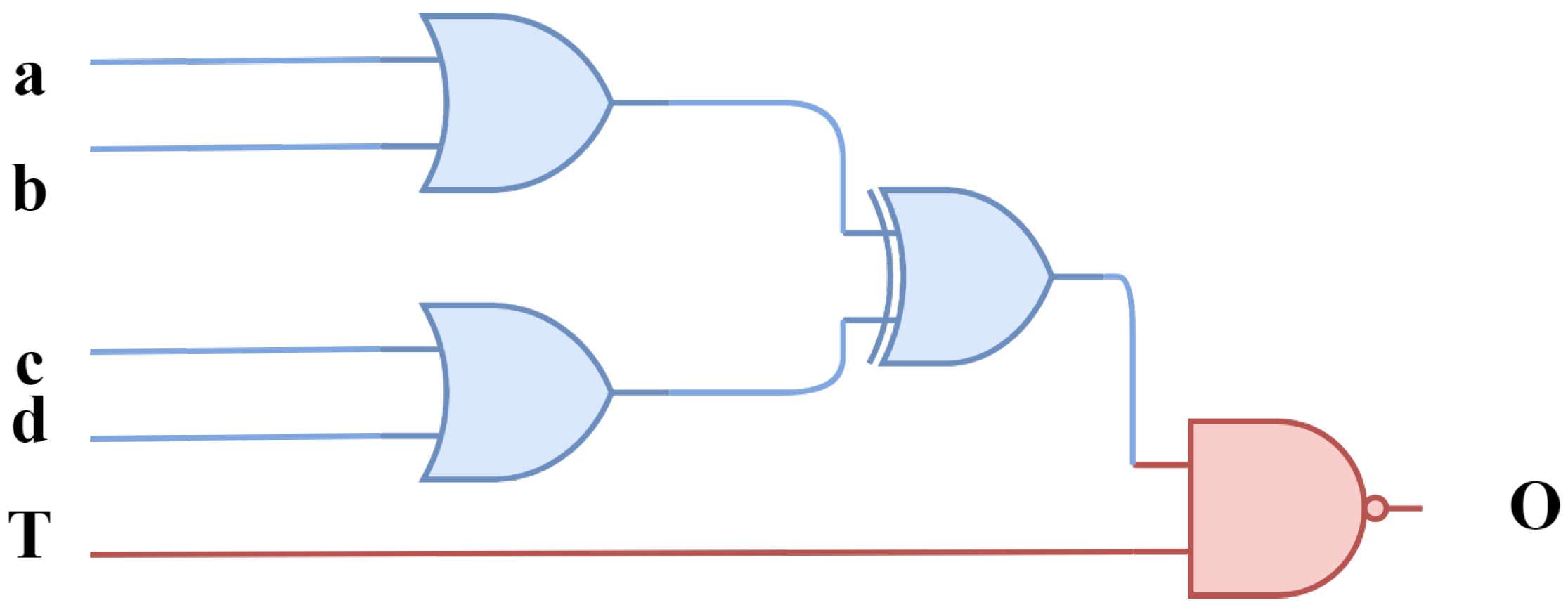 Cryptography 07 00058 g005