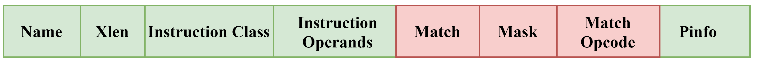 Cryptography 07 00058 g010