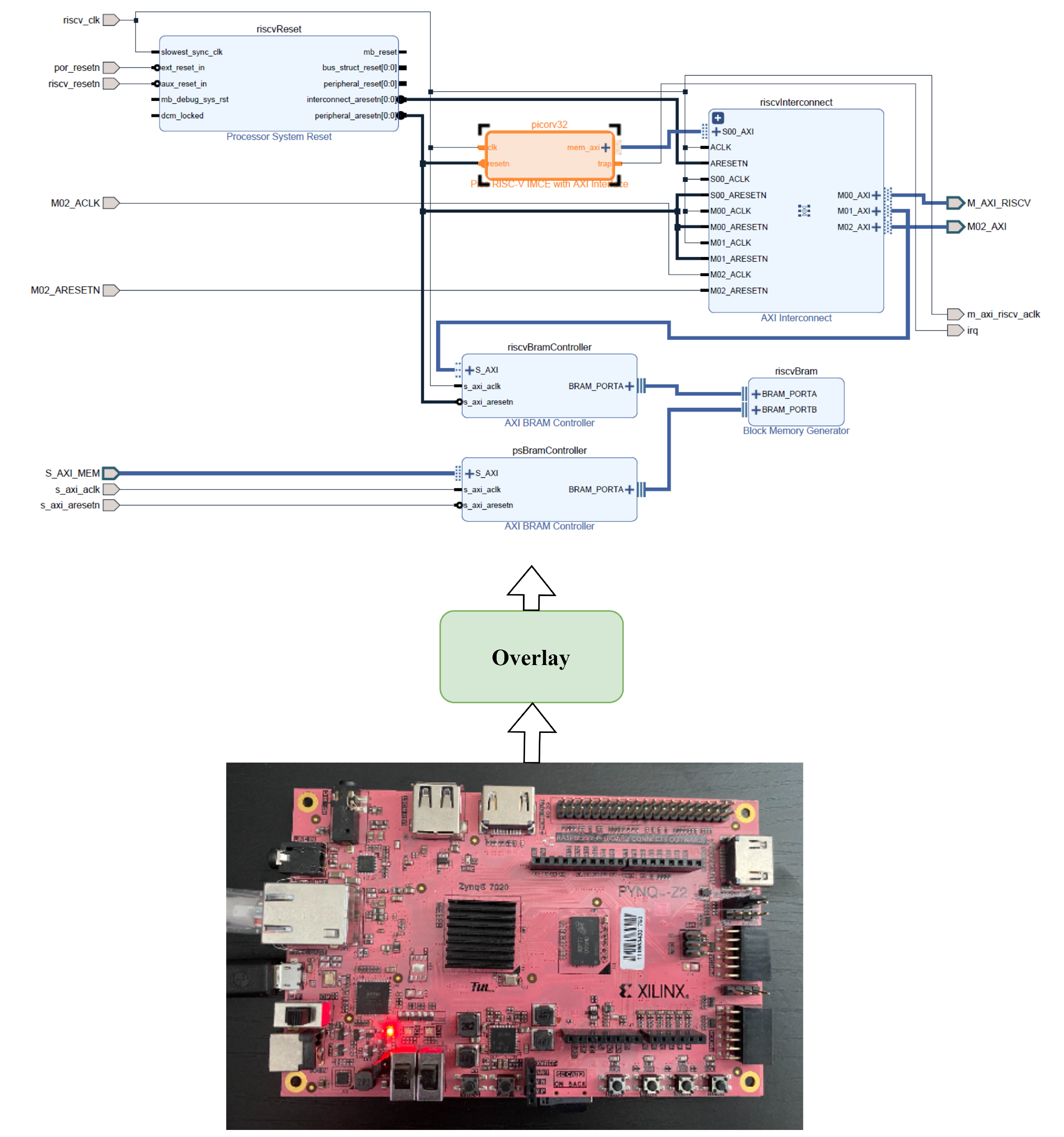Cryptography 07 00058 g012