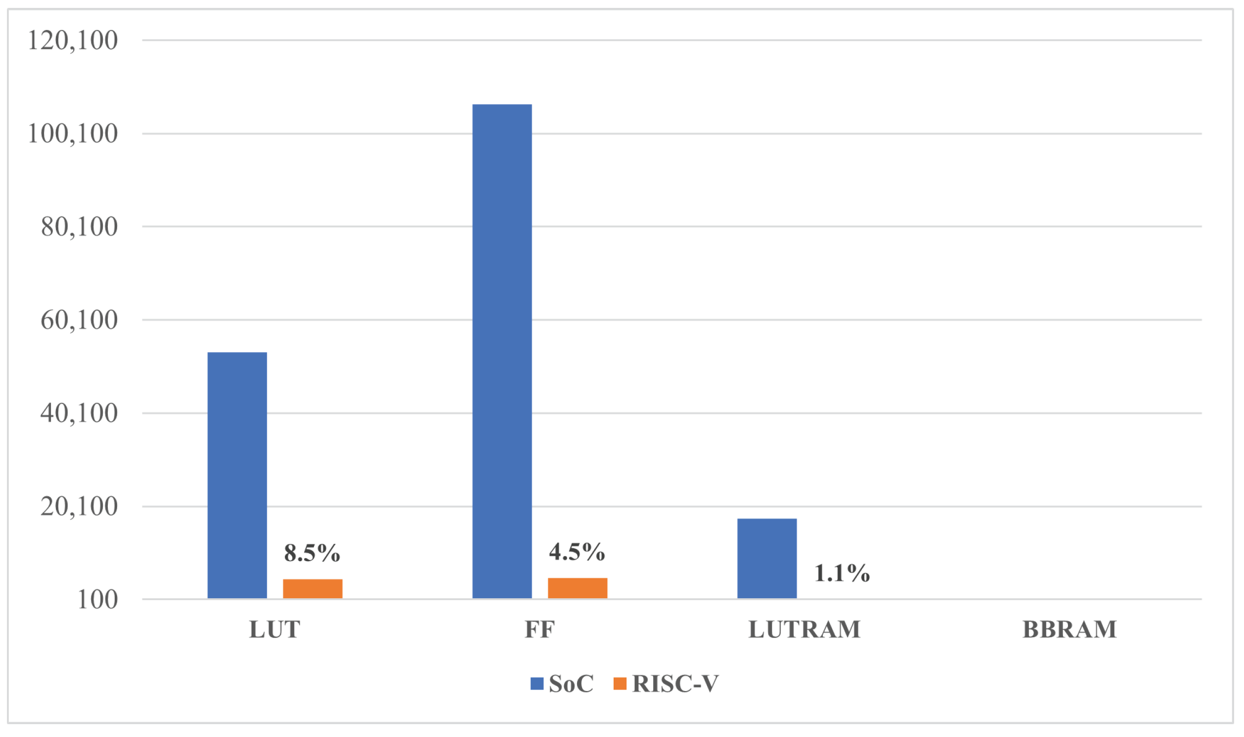 Cryptography 07 00058 g014