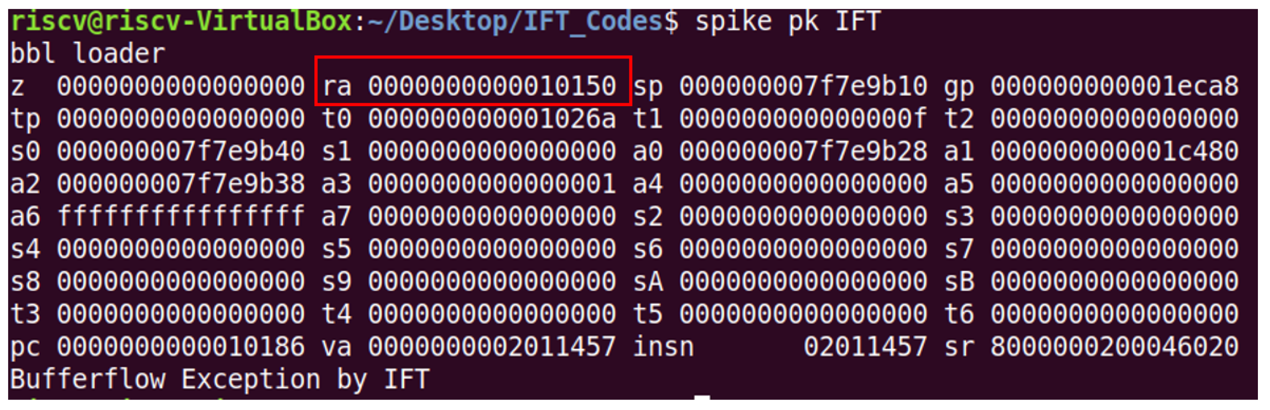 Cryptography 07 00058 g017