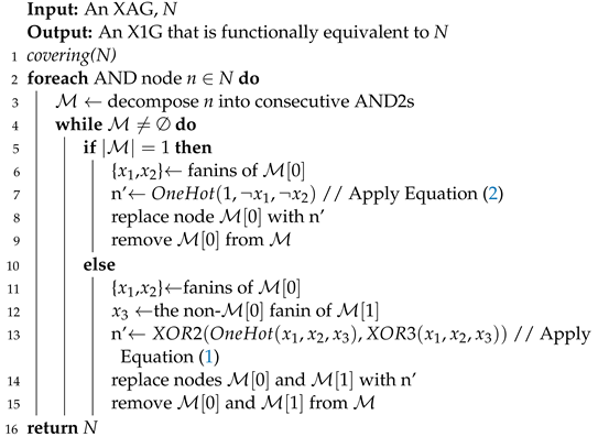 Cryptography 07 00061 i001