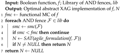 Cryptography 07 00061 i002