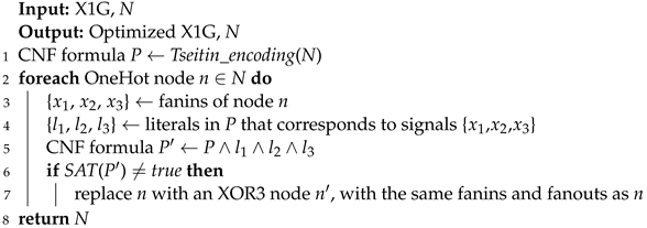 Cryptography 07 00061 i004