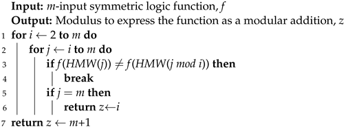 Cryptography 07 00061 i005