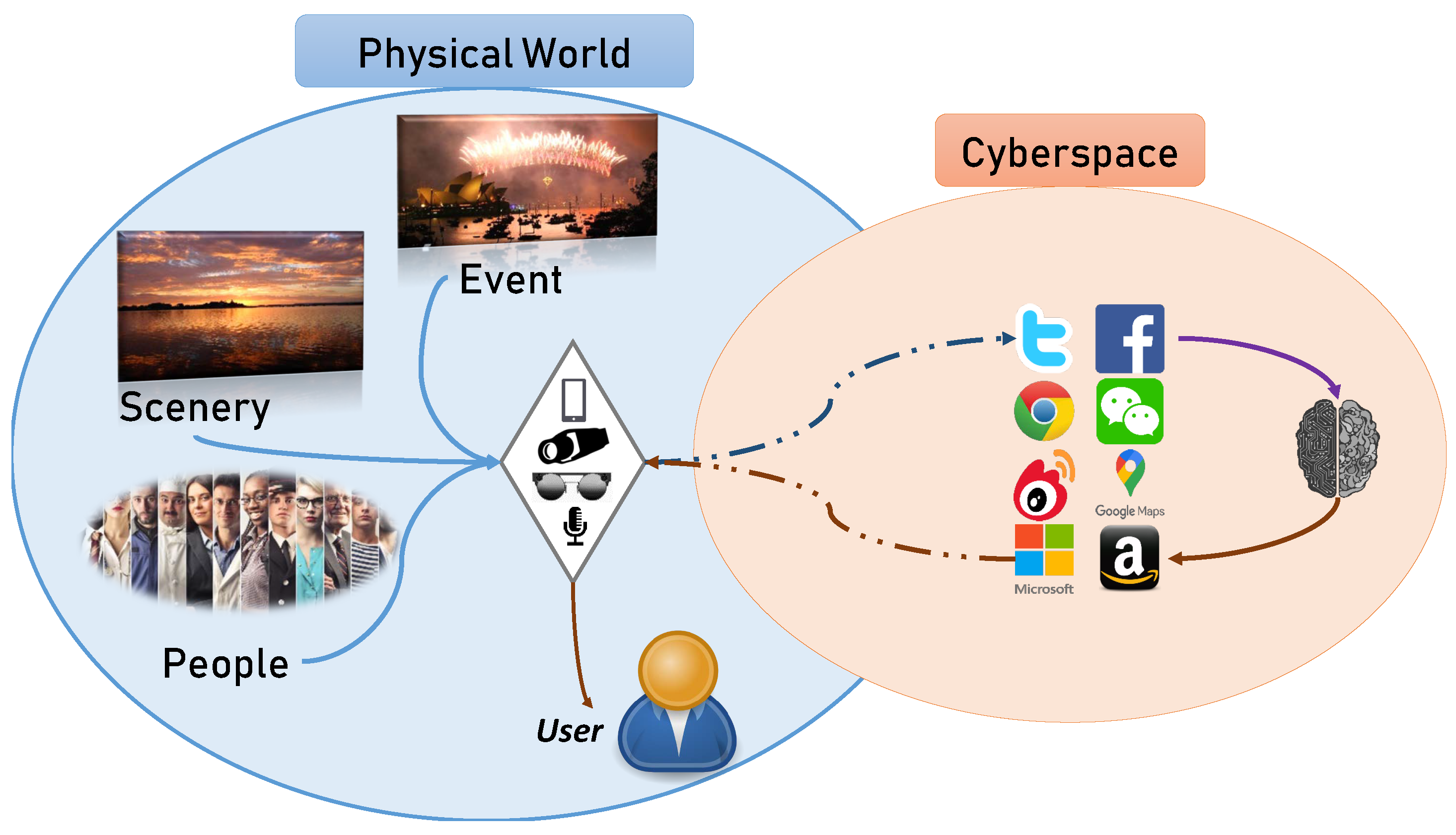 Cryptography 08 00005 g003 Cryptography 08 00005 g003