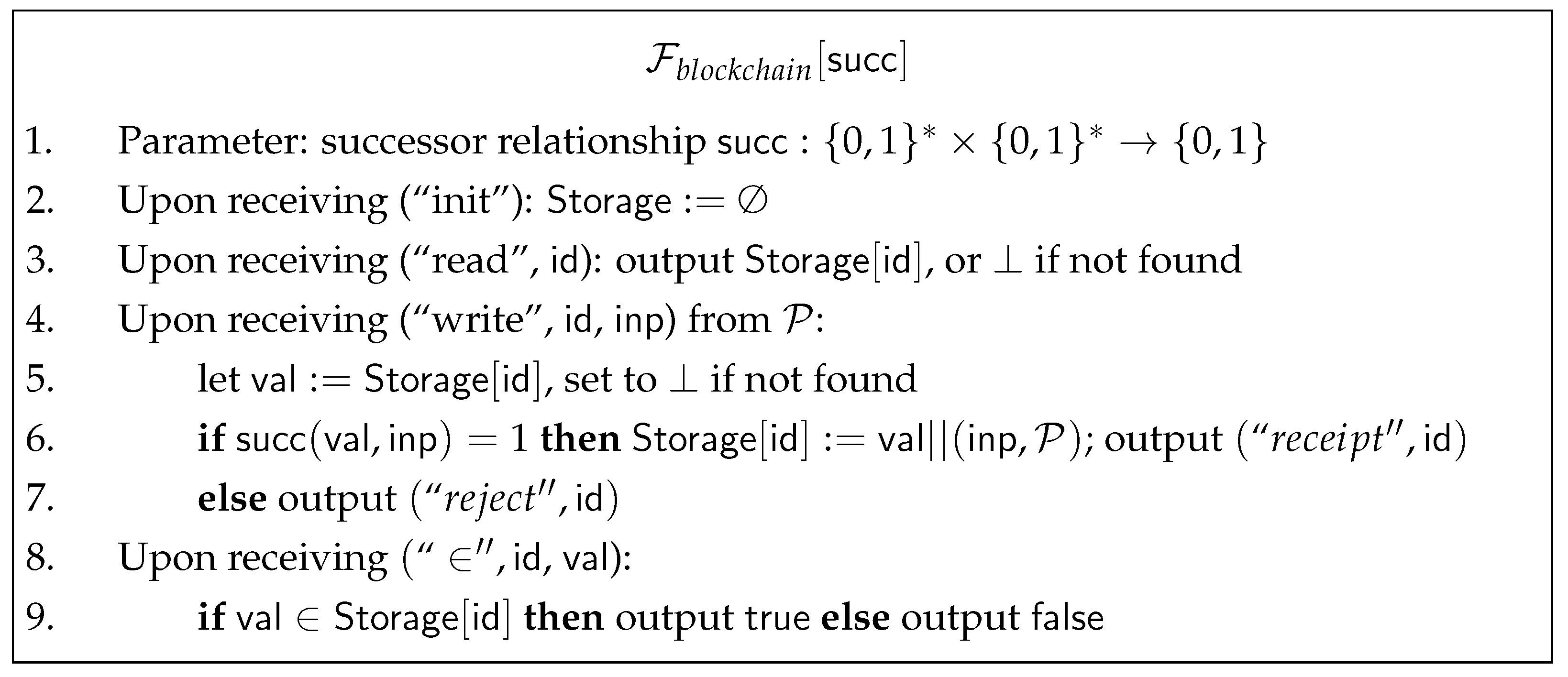 Cryptography 08 00012 g001 Cryptography 08 00012 g001