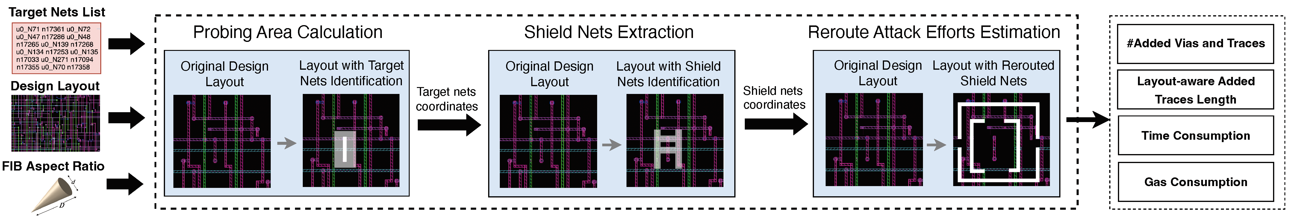 Cryptography 08 00013 g006