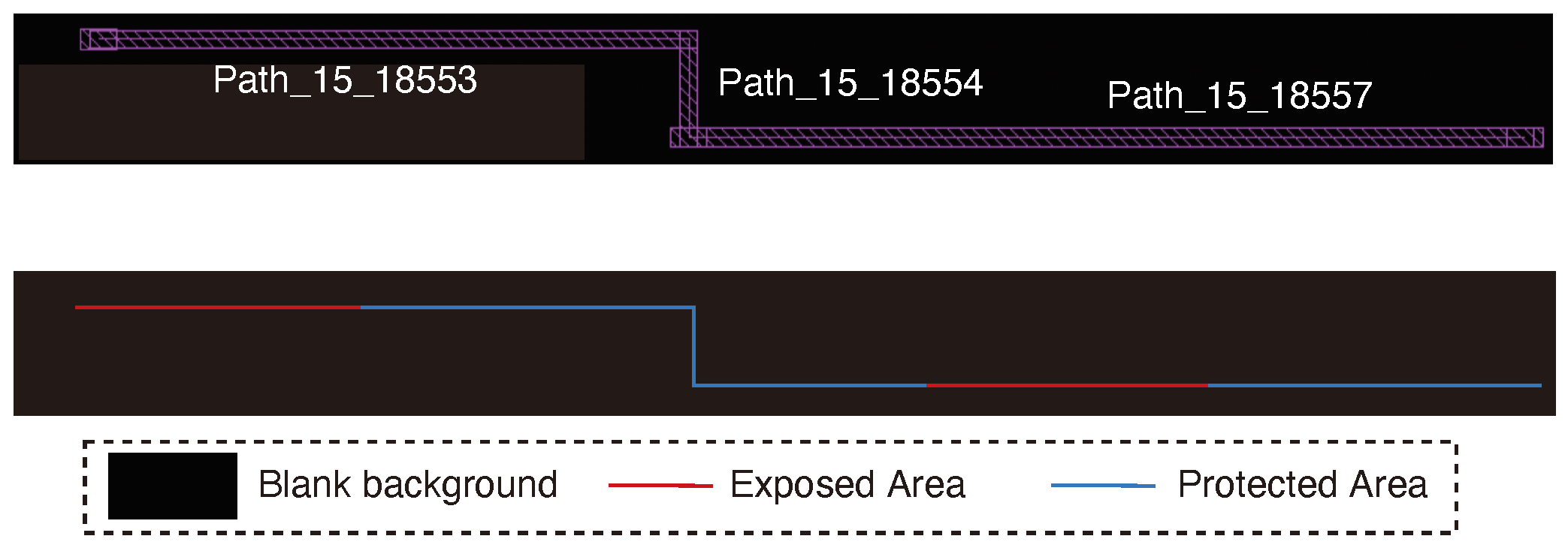 Cryptography 08 00013 g007