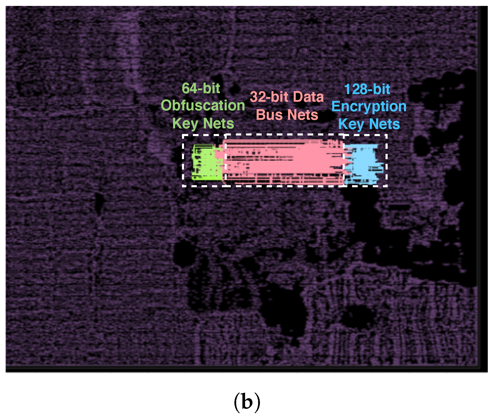 Cryptography 08 00013 g012b