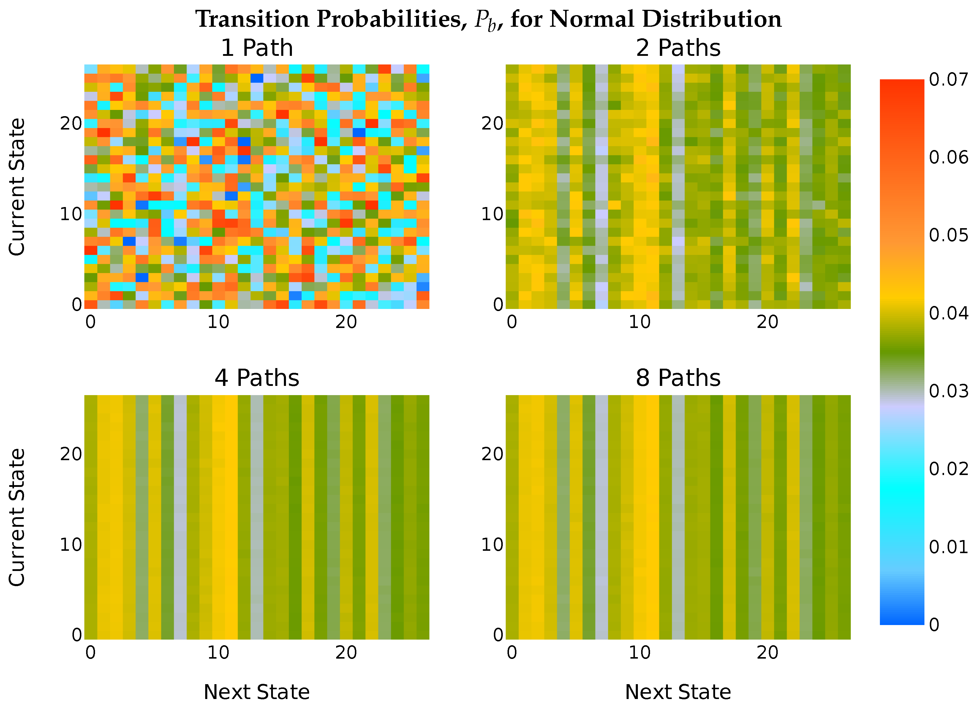Cryptography 08 00022 g004