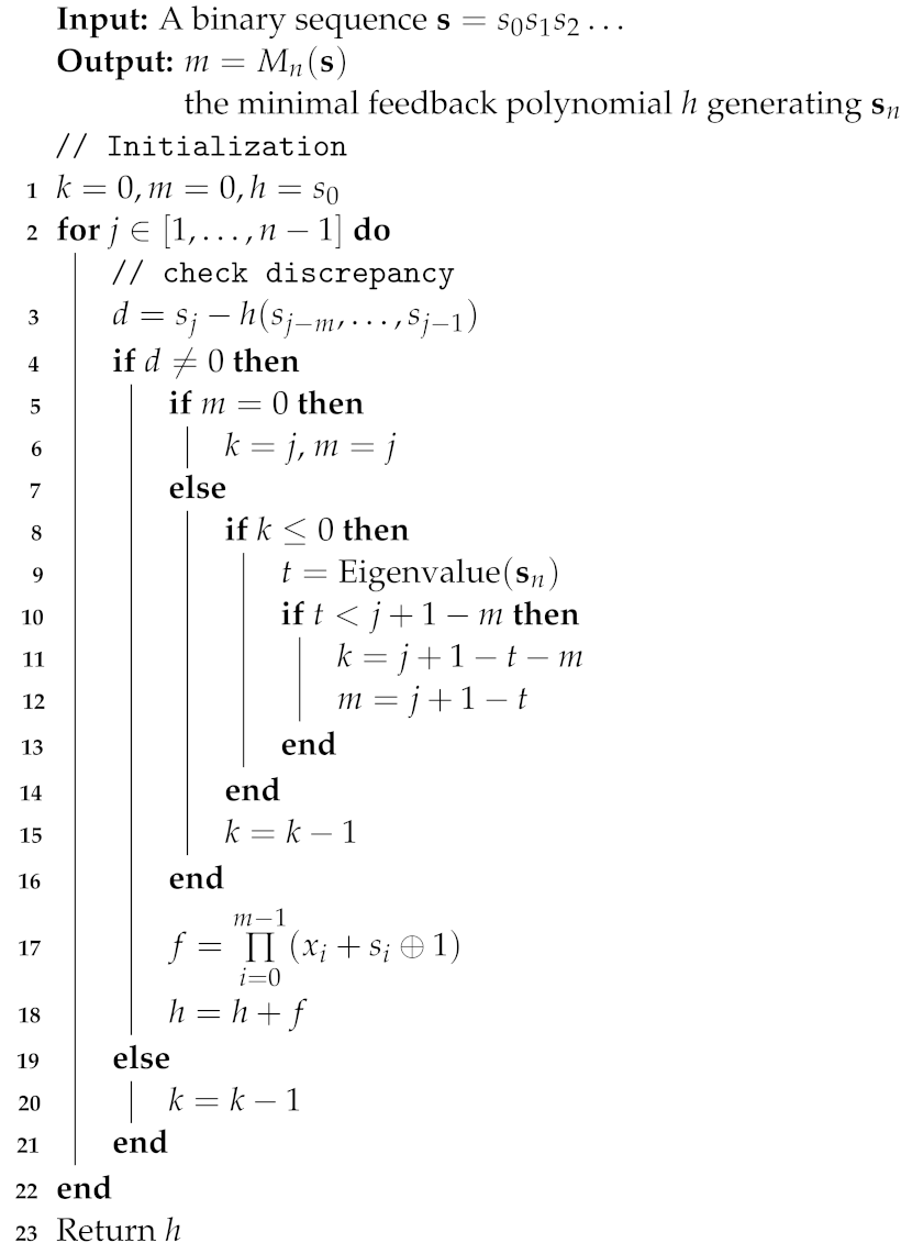 Cryptography 08 00025 i001 Cryptography 08 00025 i001