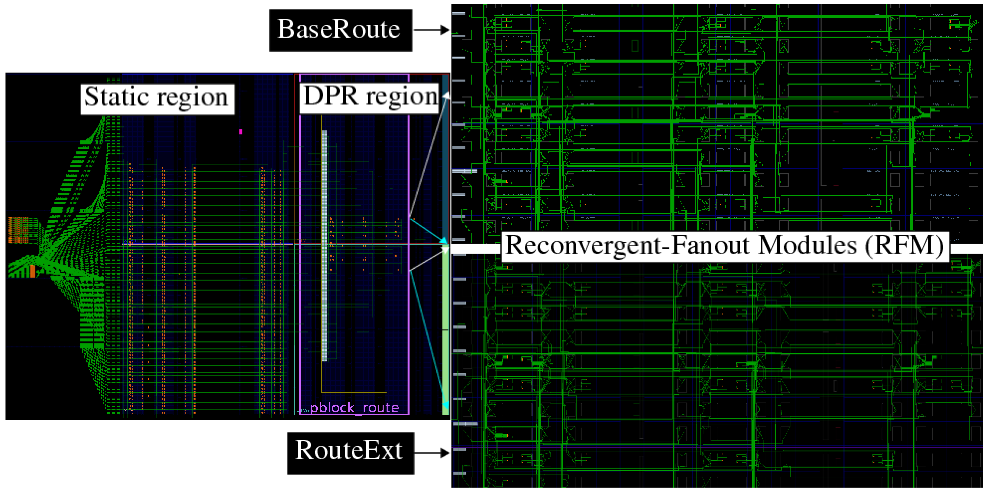 Cryptography 08 00032 g003
