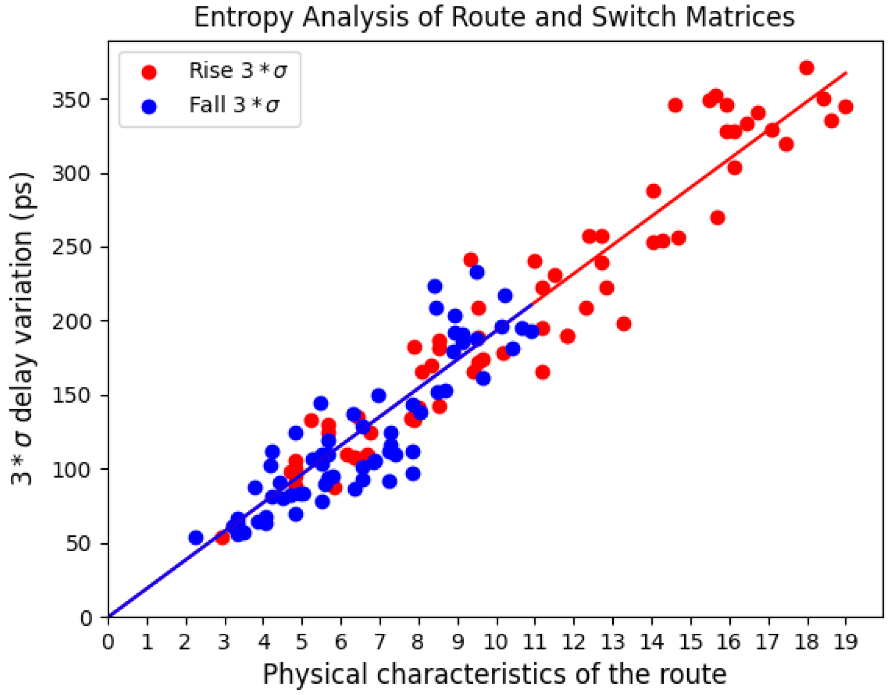 Cryptography 08 00032 g010