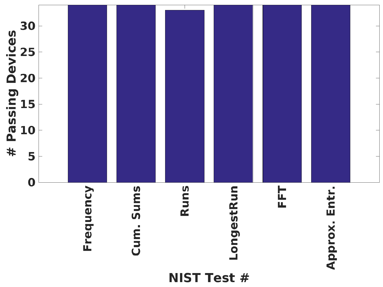 Cryptography 08 00032 g012
