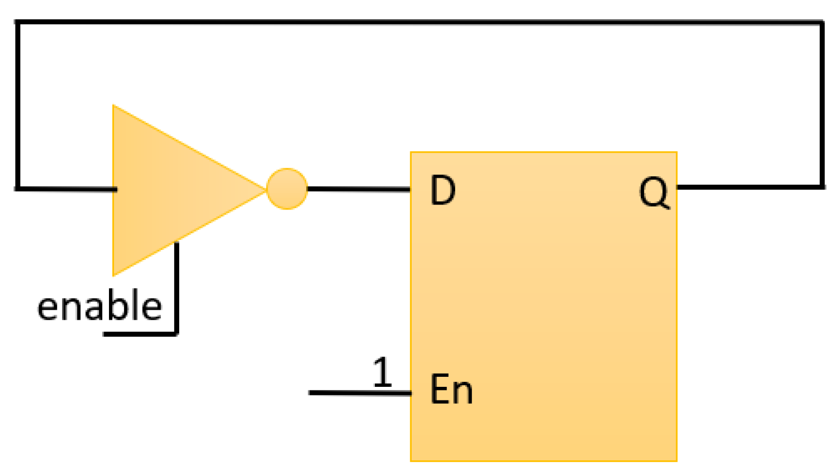 Cryptography 08 00036 g017