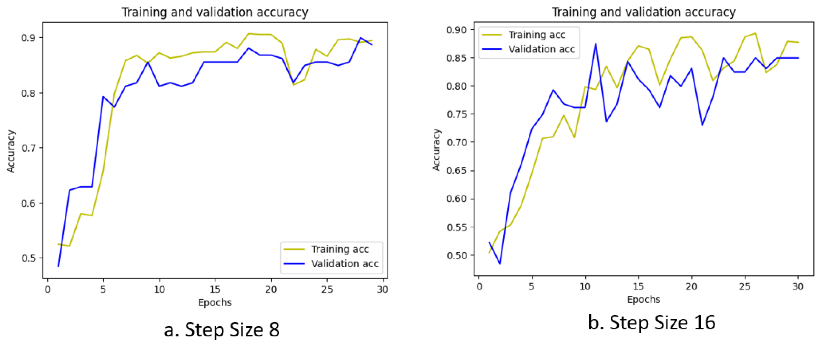Cryptography 08 00036 g018