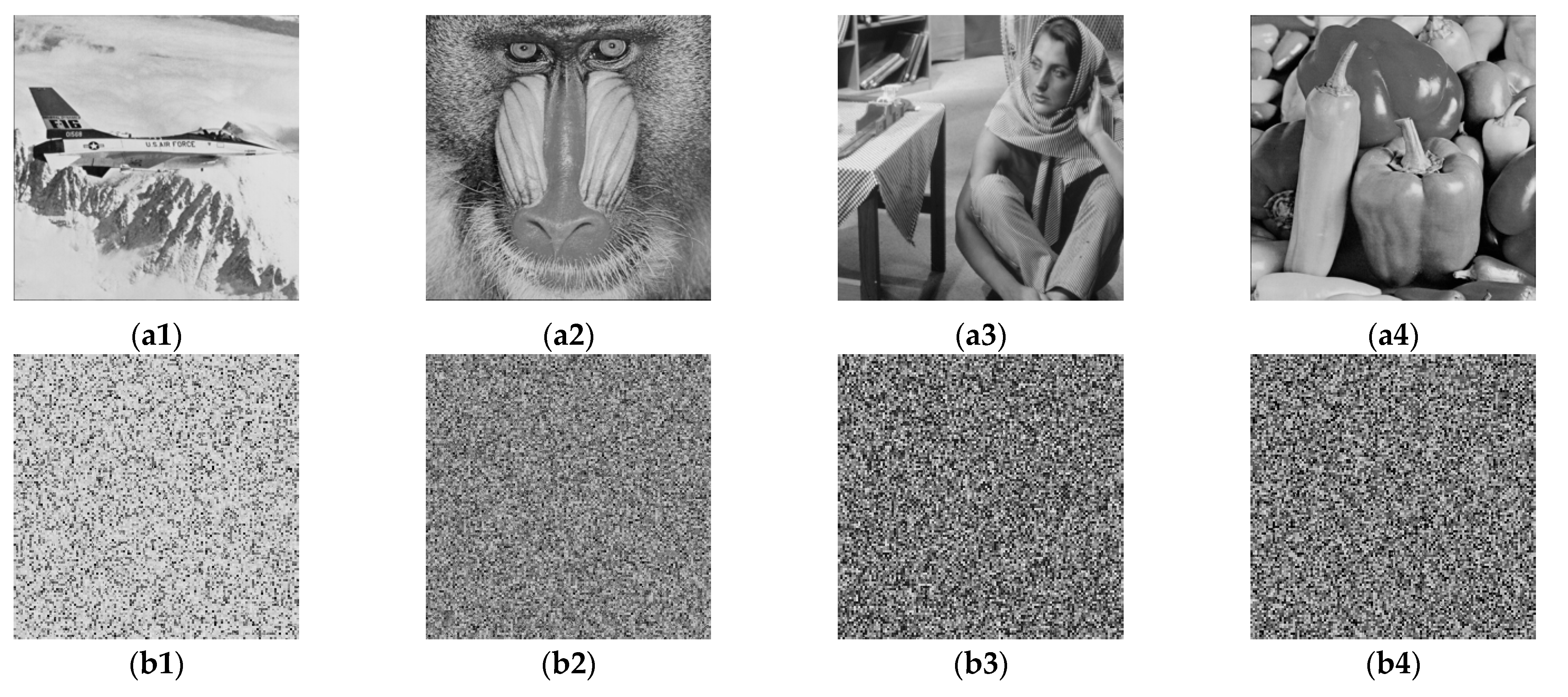 Cryptography 08 00041 g003