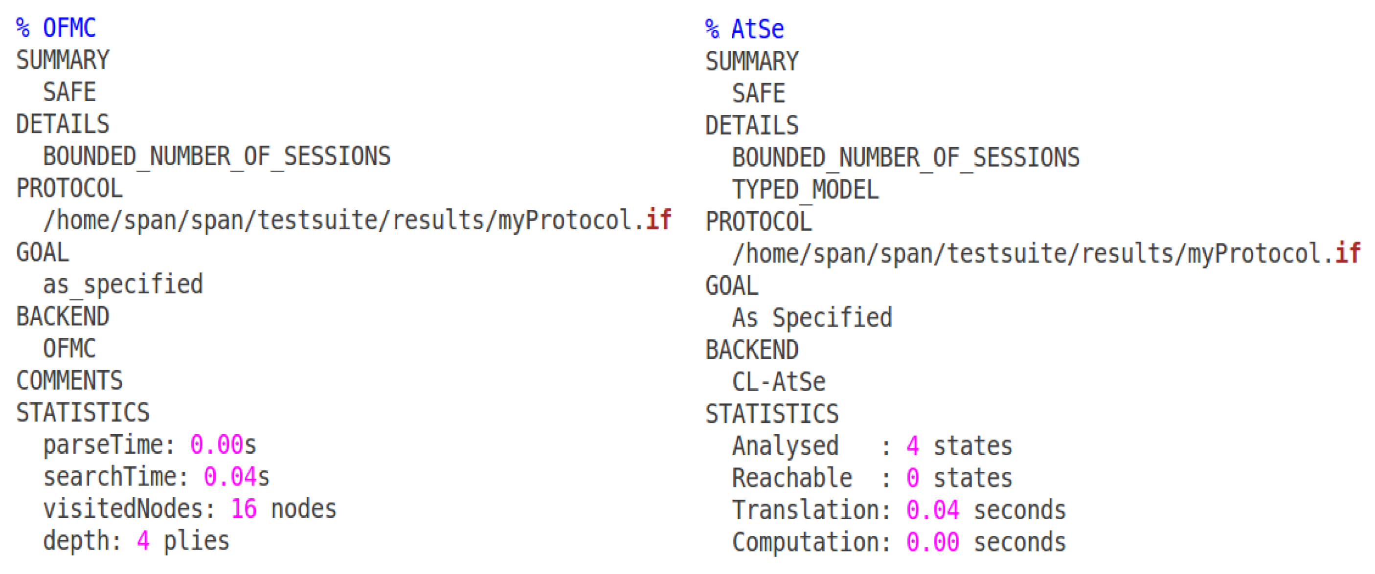 Cryptography 08 00049 g006