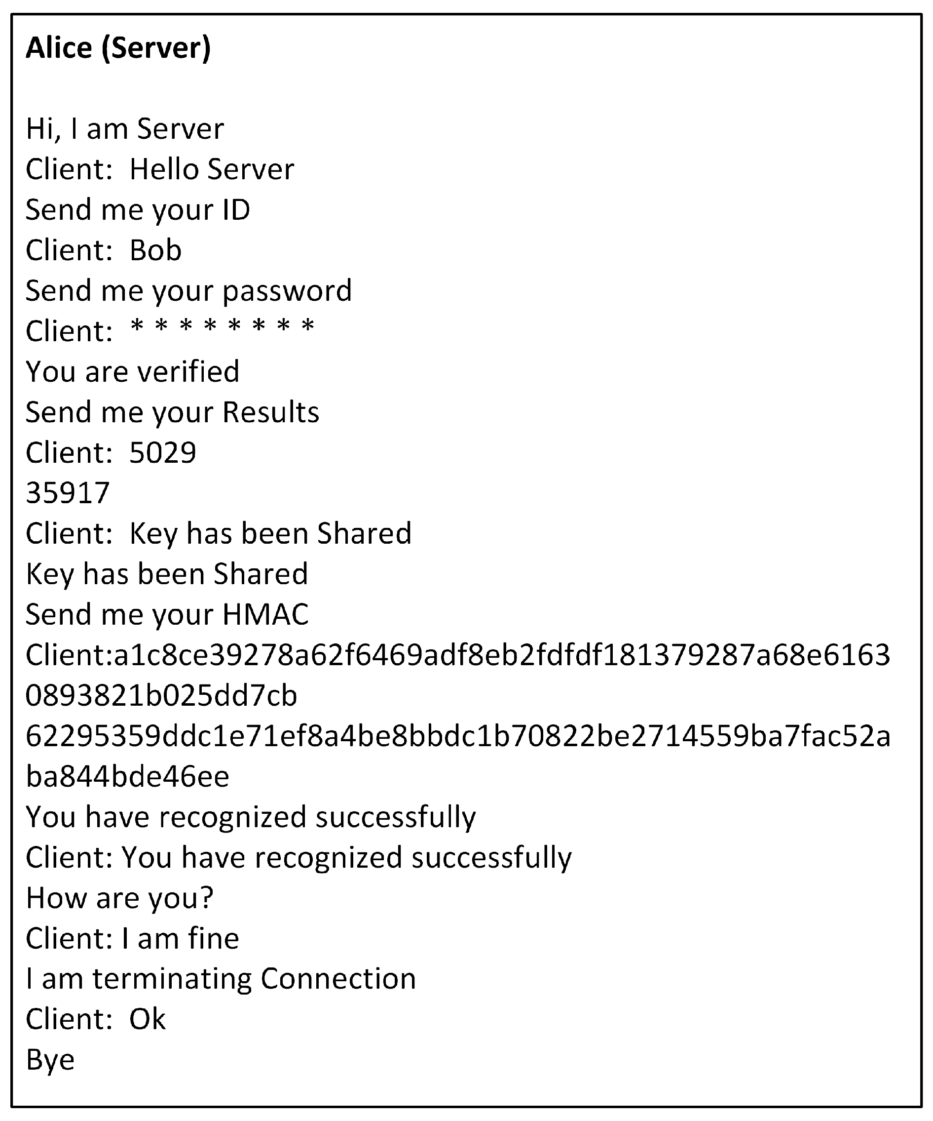 Cryptography 08 00049 g008