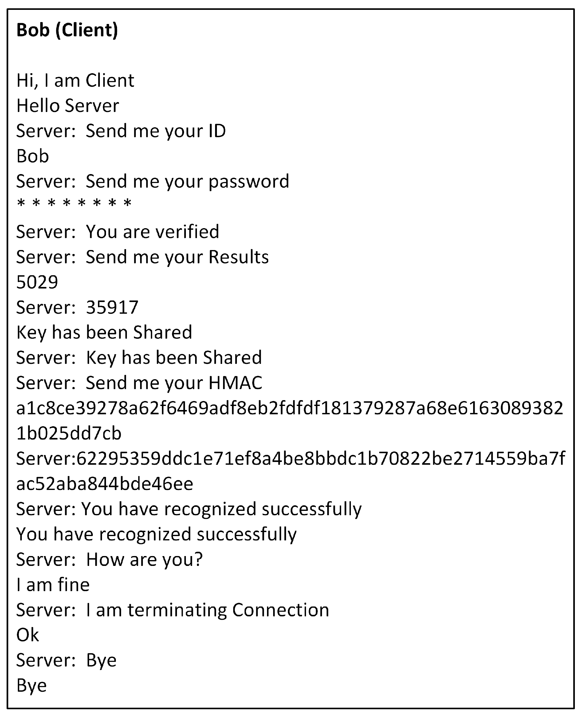 Cryptography 08 00049 g009
