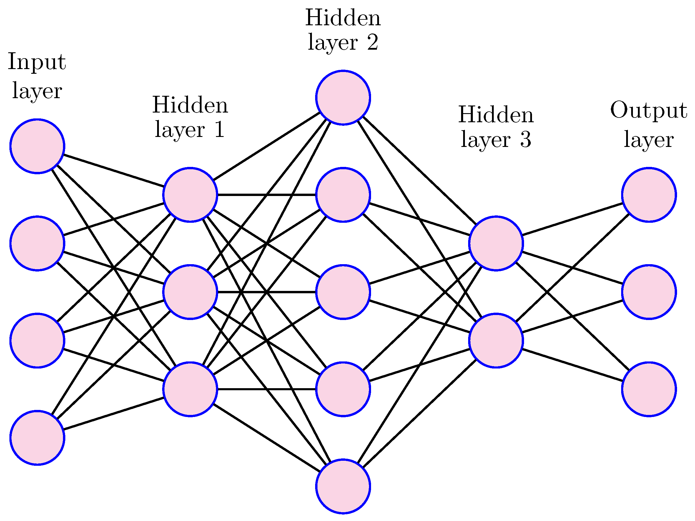 Cryptography 09 00003 g002 Cryptography 09 00003 g002