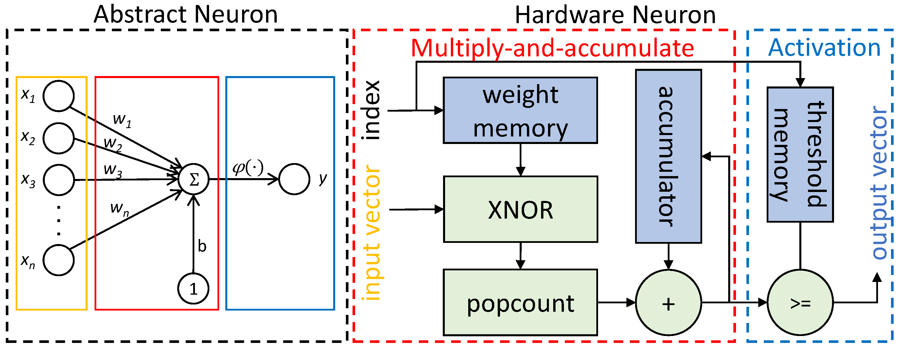 Cryptography 09 00005 g001