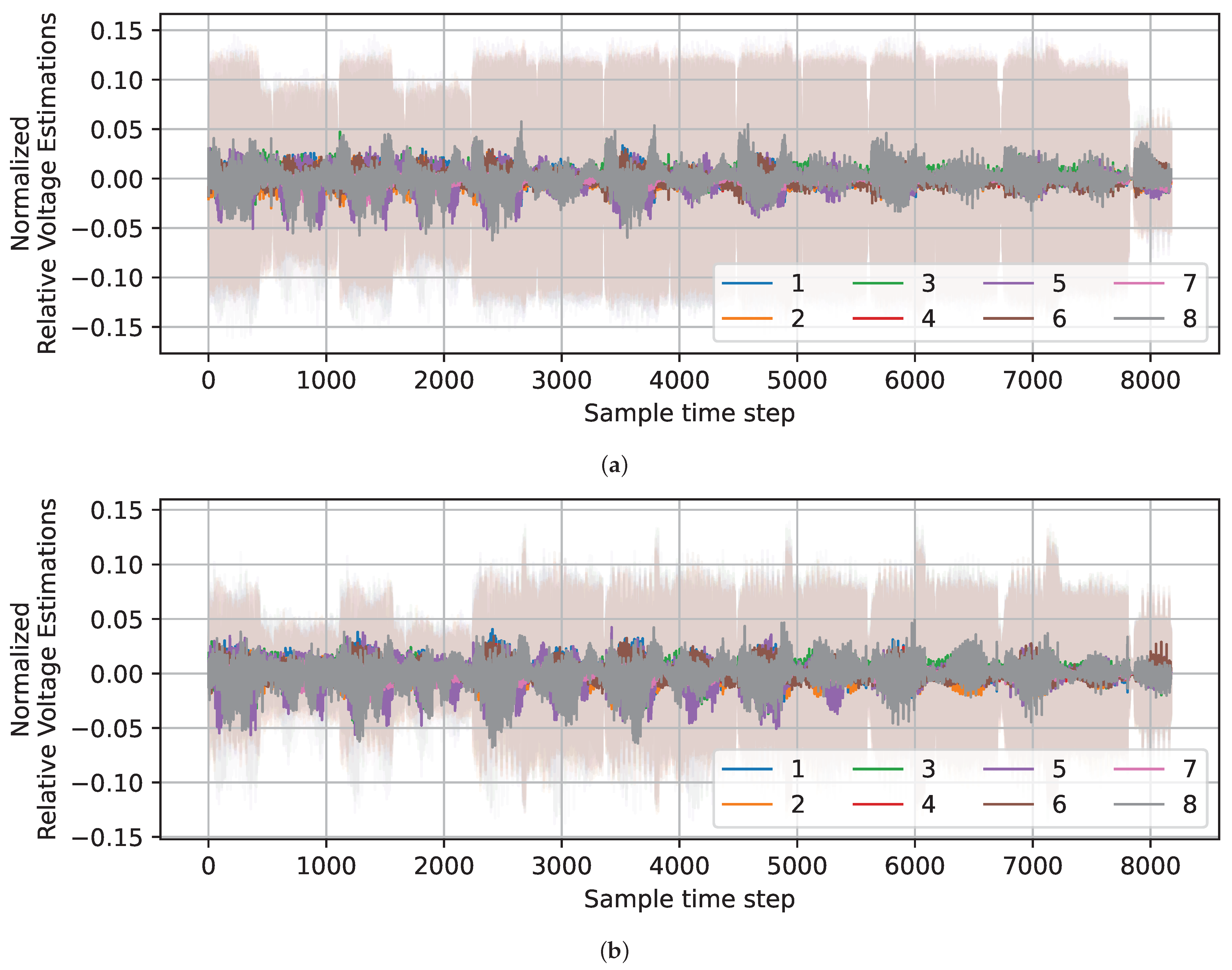 Cryptography 09 00005 g008a